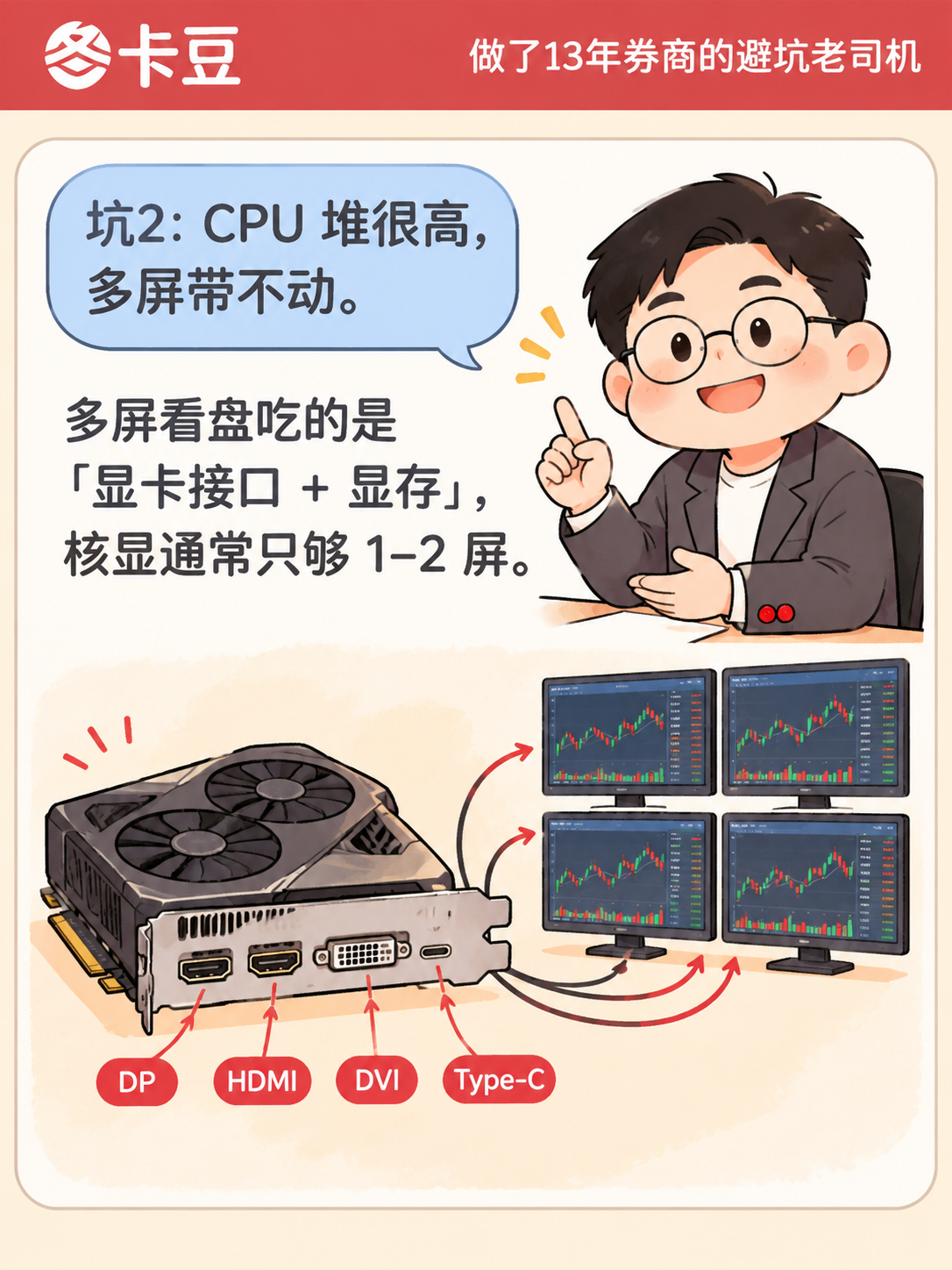 小红书竖版内页P3，1080x1440，3:4比例。参考图中卡… - 图片创意预览