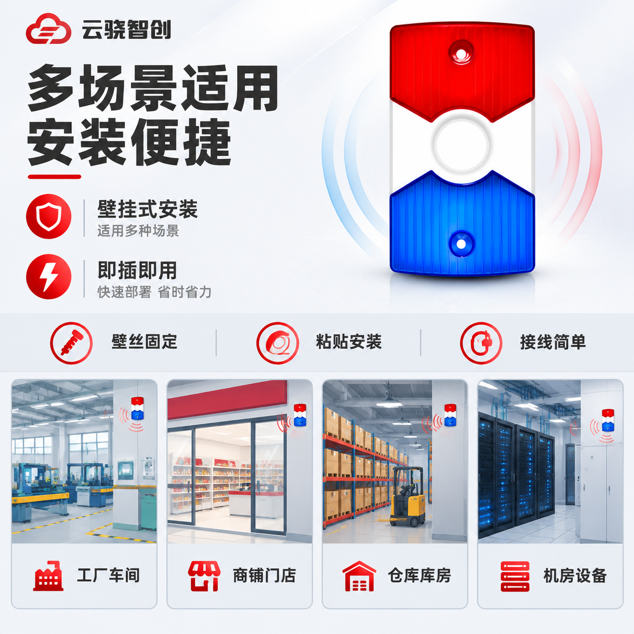 [主图-4] 适用场景与安装示意图，任务是展示产品适用的多种安… - 图片创意预览