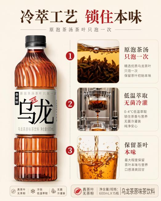 [第2屏] 核心工艺展示，讲解冷萃低温萃取工艺，本屏使用【图1】产品参考。
[氛围/风格] 简约干净，工艺可视化，专业茶饮质感。
[元素布局] 左侧放置产品瓶身特写占比40%，右侧分三步展示冷萃工艺流预览效果