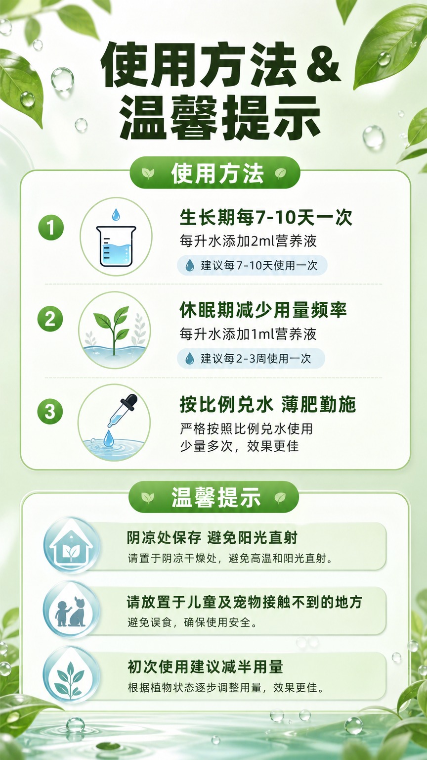[画面] 页面目标：使用方法与注意事项说明页，建立信任收尾，不… - 图片创意预览