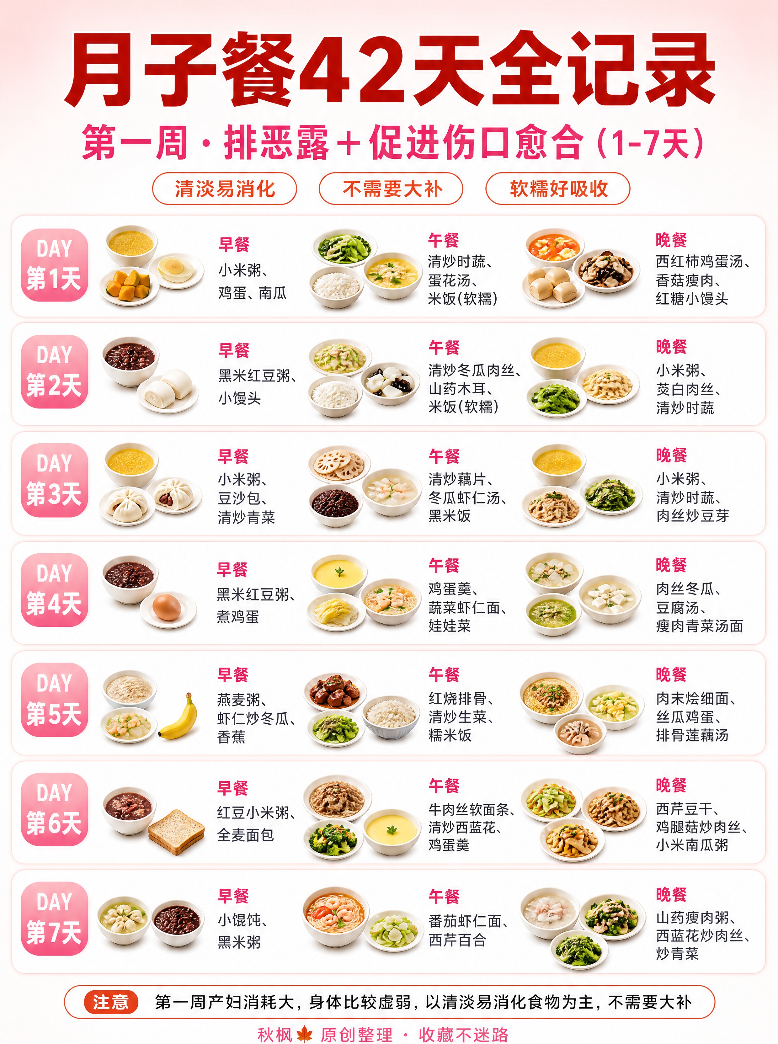 小红书母婴美食信息图，3:4竖版，超高清，母婴美食风，干净留白… - 图片创意预览