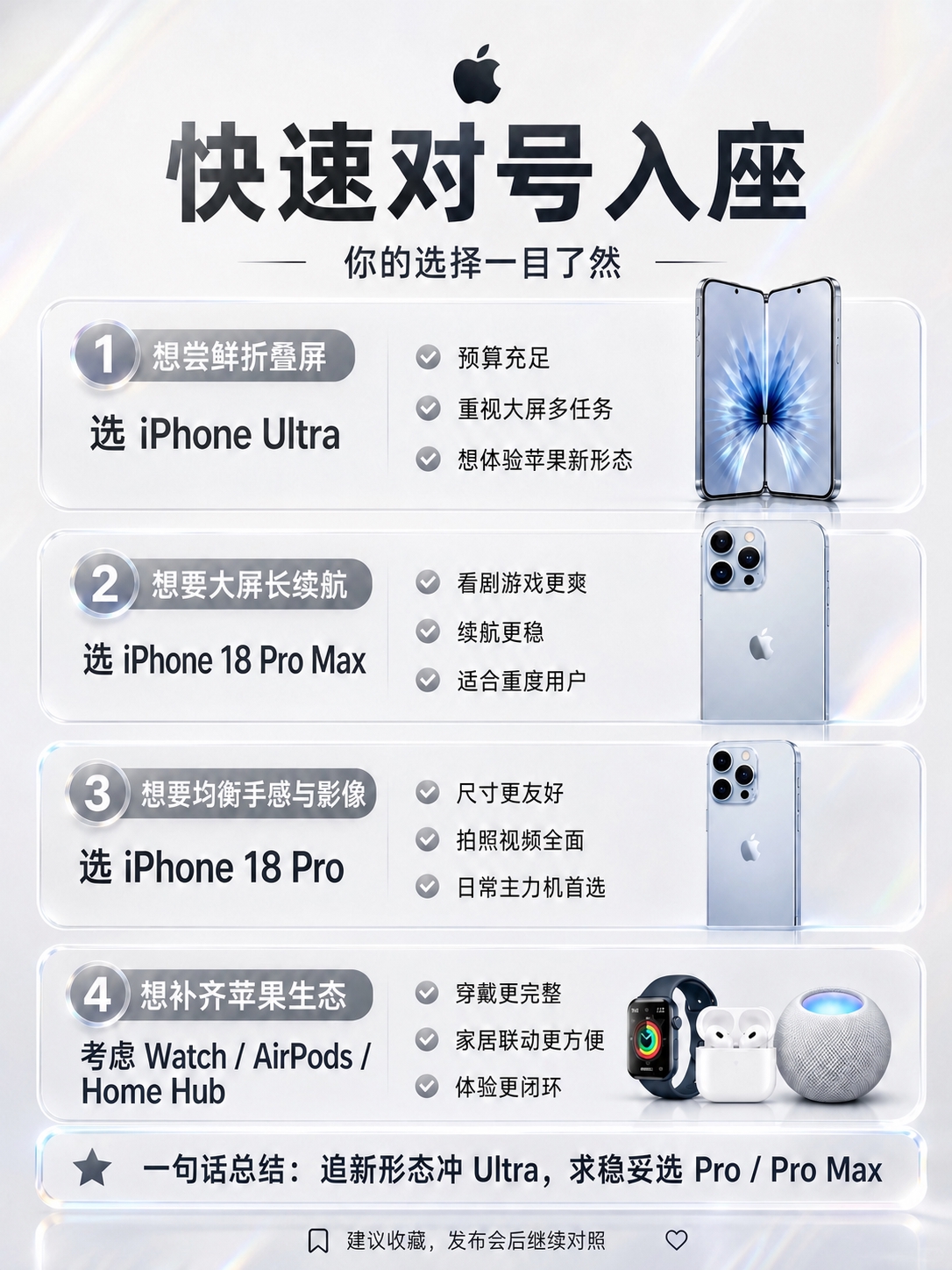 去掉图片右上角的"6/6"页码标识，保持其他所有内容不变。删除… - 图片创意预览