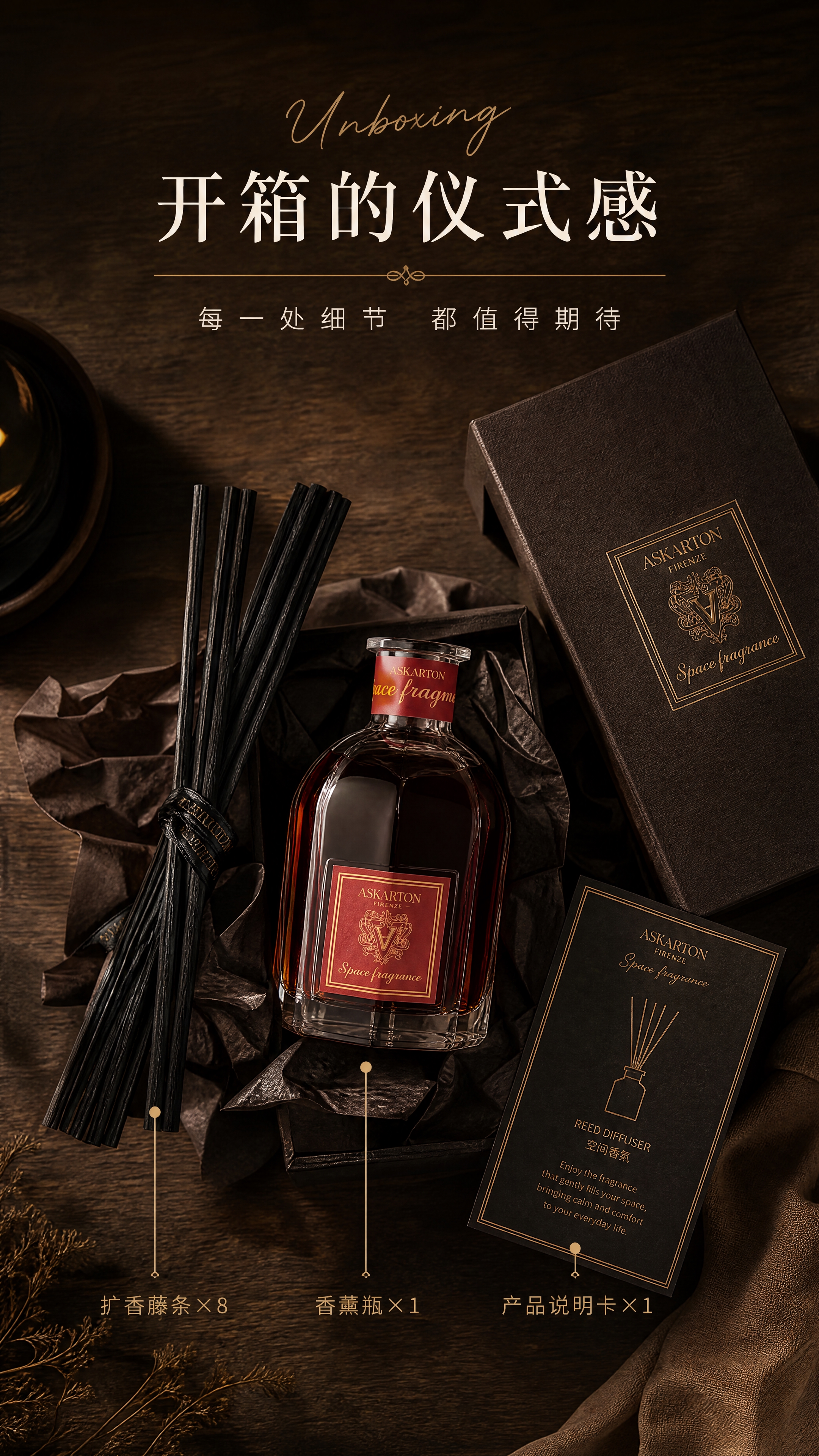 [商品] 使用【图1】ASKARTON无火香薰；保留透明竖纹玻… - 图片创意预览