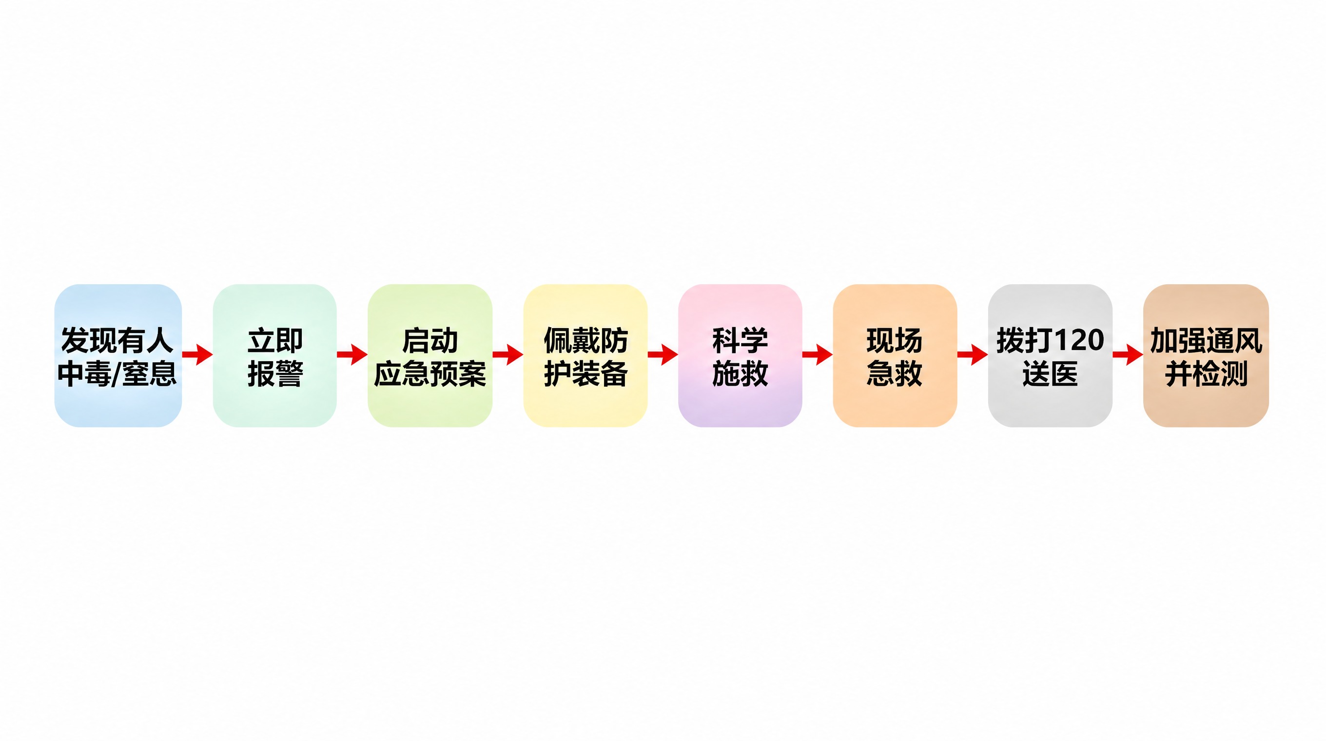 去除图片右下角的“豆包AI生成”水印，保持图片其余内容完全不变… - 图片创意预览