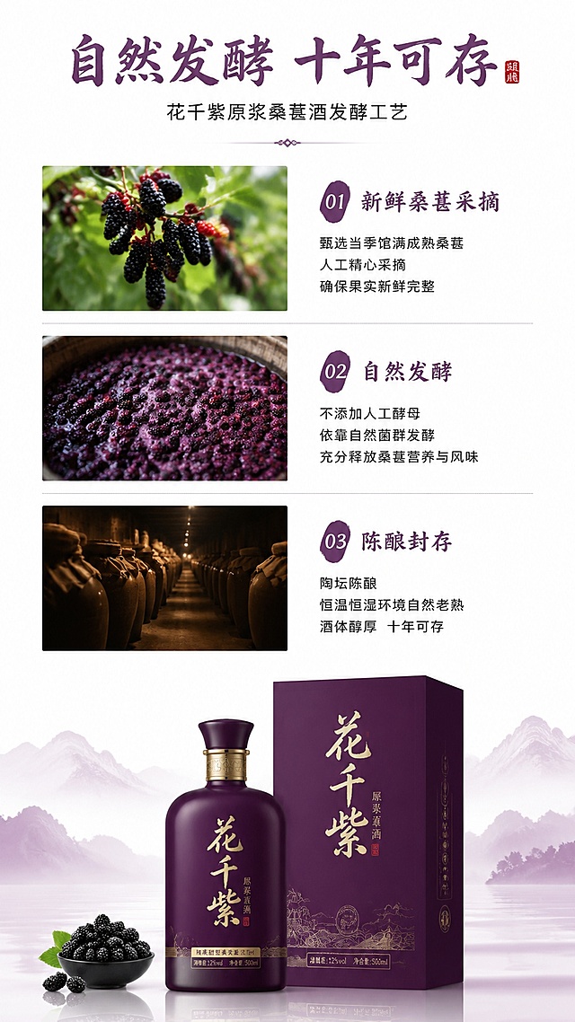 [第3屏] 详情页工艺展示屏-花千紫原浆桑葚酒发酵工艺展示。
[氛围/风格] 简约工艺风，干净专业，有品质感。
[元素布局] 画面从上到下分三部分展示发酵步骤：第一步新鲜桑葚采摘、第二步自然发酵、第三步陈酿封存，每步配对应小图，产品放置在画面中下位置，本屏使用【图1】展示成品。每个工艺步骤占屏均匀，排版整齐，产品清晰突出。
[光影质感] 均匀柔光，每个步骤图清晰明亮，整体通透干净。
[配色色系] 全局底色 #FFFFFF；主色桑葚紫，辅助色浅灰分割线，黑色文字。
[视角构图] 纵向分段排版，从上到下阅读，结构清晰。
[文字版式] 顶部主标题「自然发酵 十年可存」，每个步骤配小标题说明，提取包装书法字体做标题，正文清晰黑体，字色保持黑白紫三种以内，每个步骤文字在对应图下方，排版规整。
[比例分辨率] 9:16竖版比例，宽度1080px，高度1920px，4K分辨率，文字清晰可辨，高清画质。
[负向提示词] 步骤混乱，产品变形，文字错乱，水印，背景杂乱