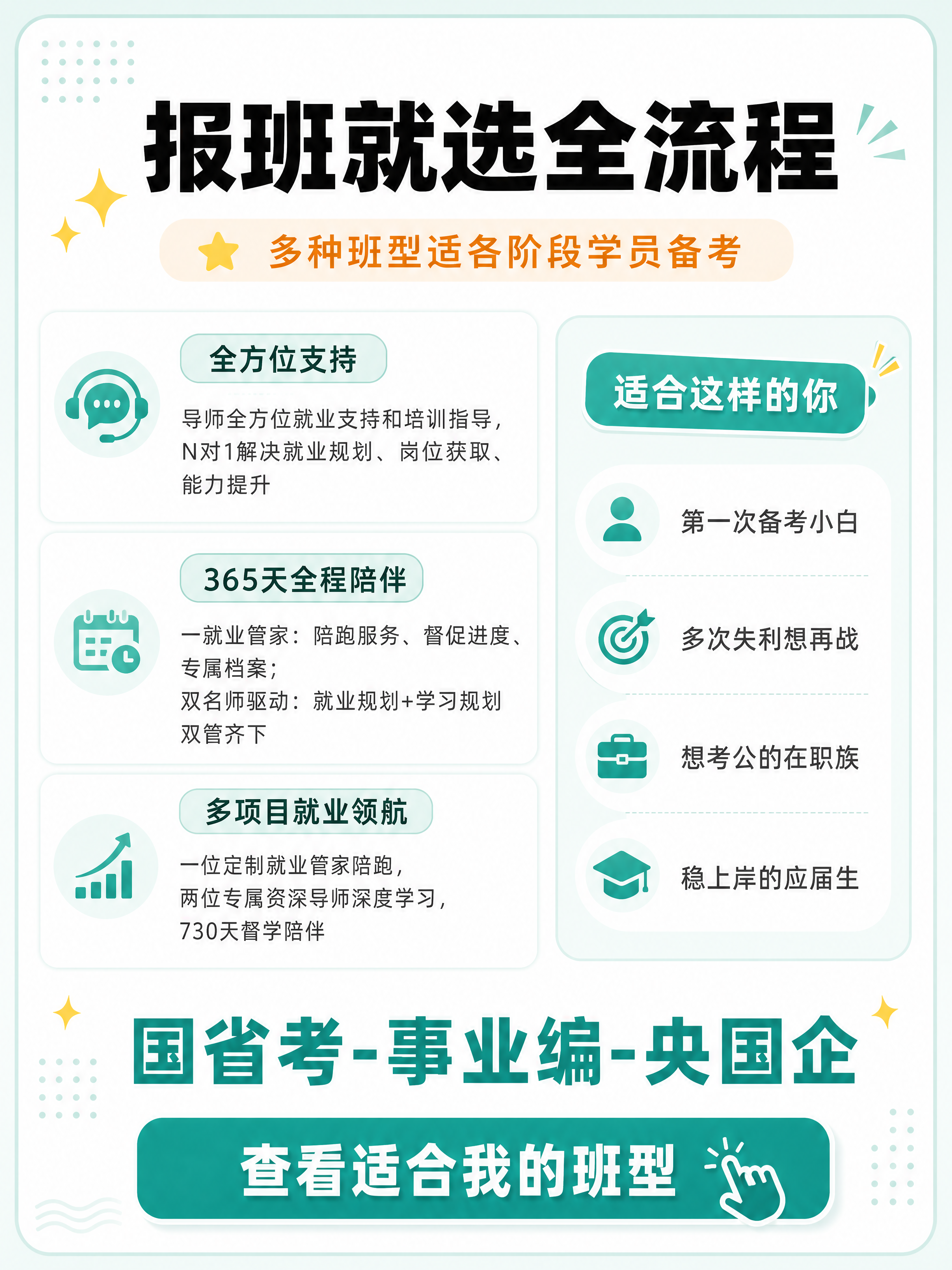 小红书课程宣传核心服务内容页，3:4竖版，教育备考类，与参考图… - 图片创意预览