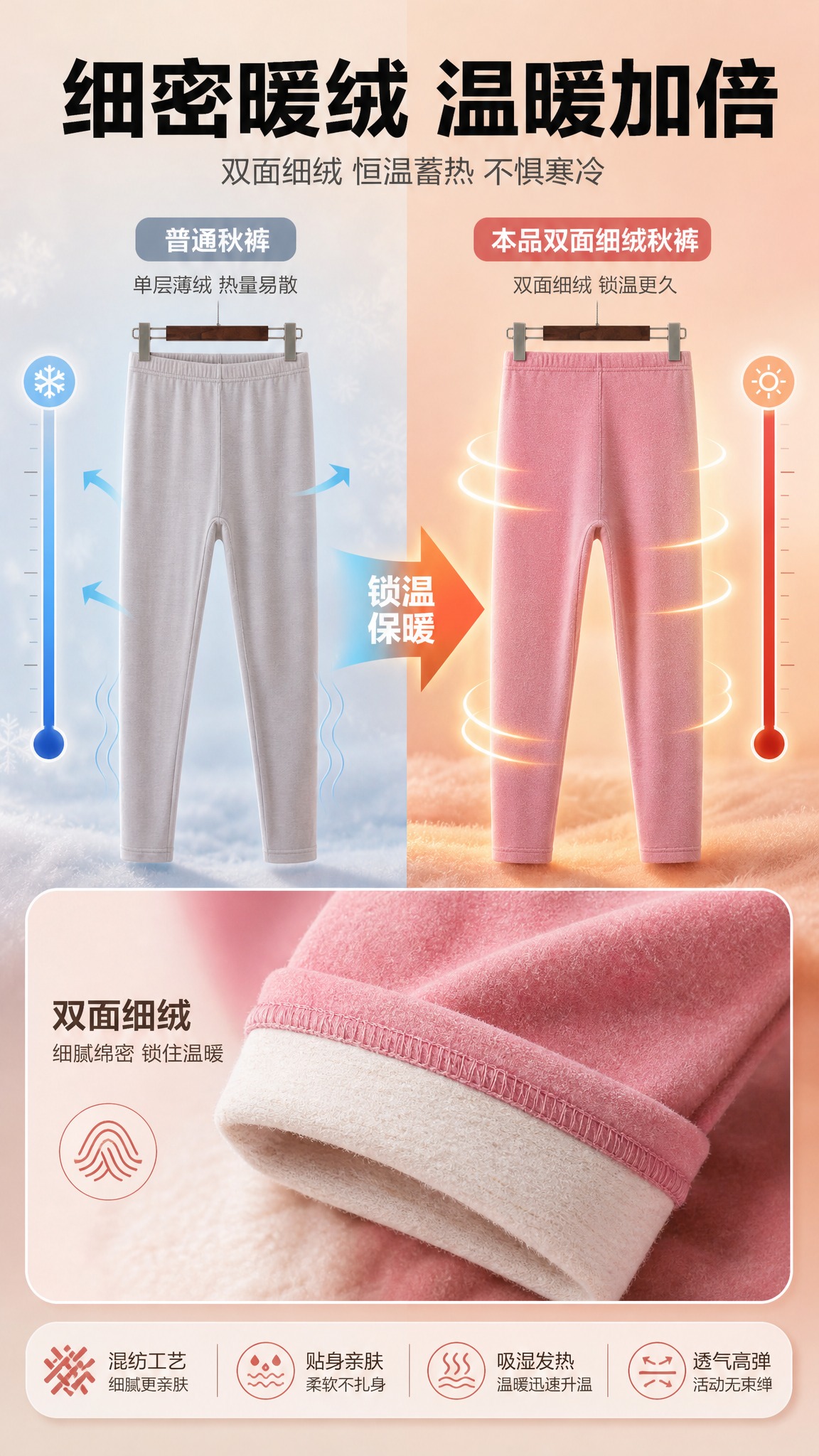 [商品] 使用【图3】【图4】女士桑蚕丝绵羊毛德绒保暖秋裤；保… - 图片创意预览