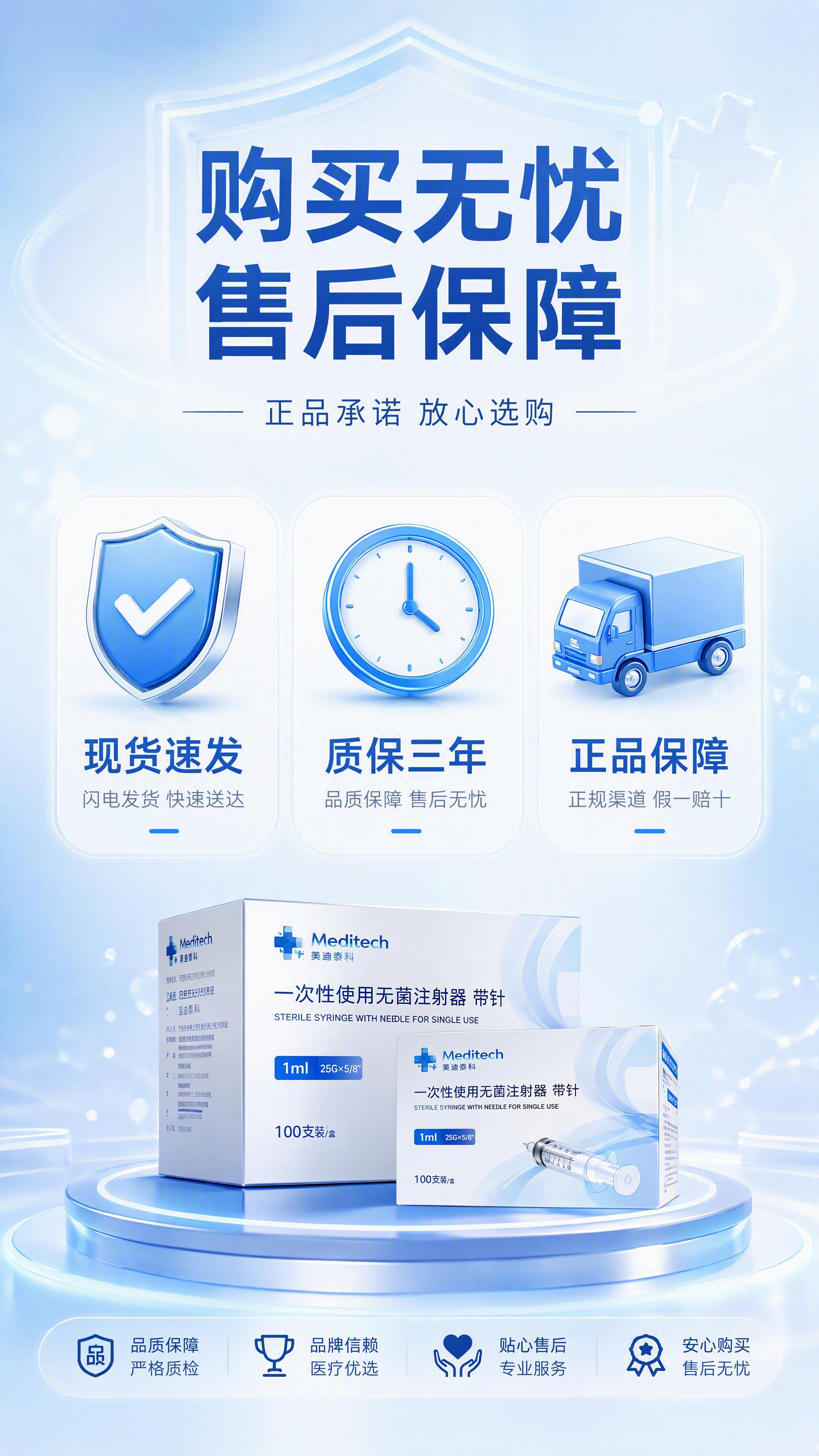 医疗产品详情页售后保障页。画面上方横向排列三个大保障图标，分别… - 图片创意预览