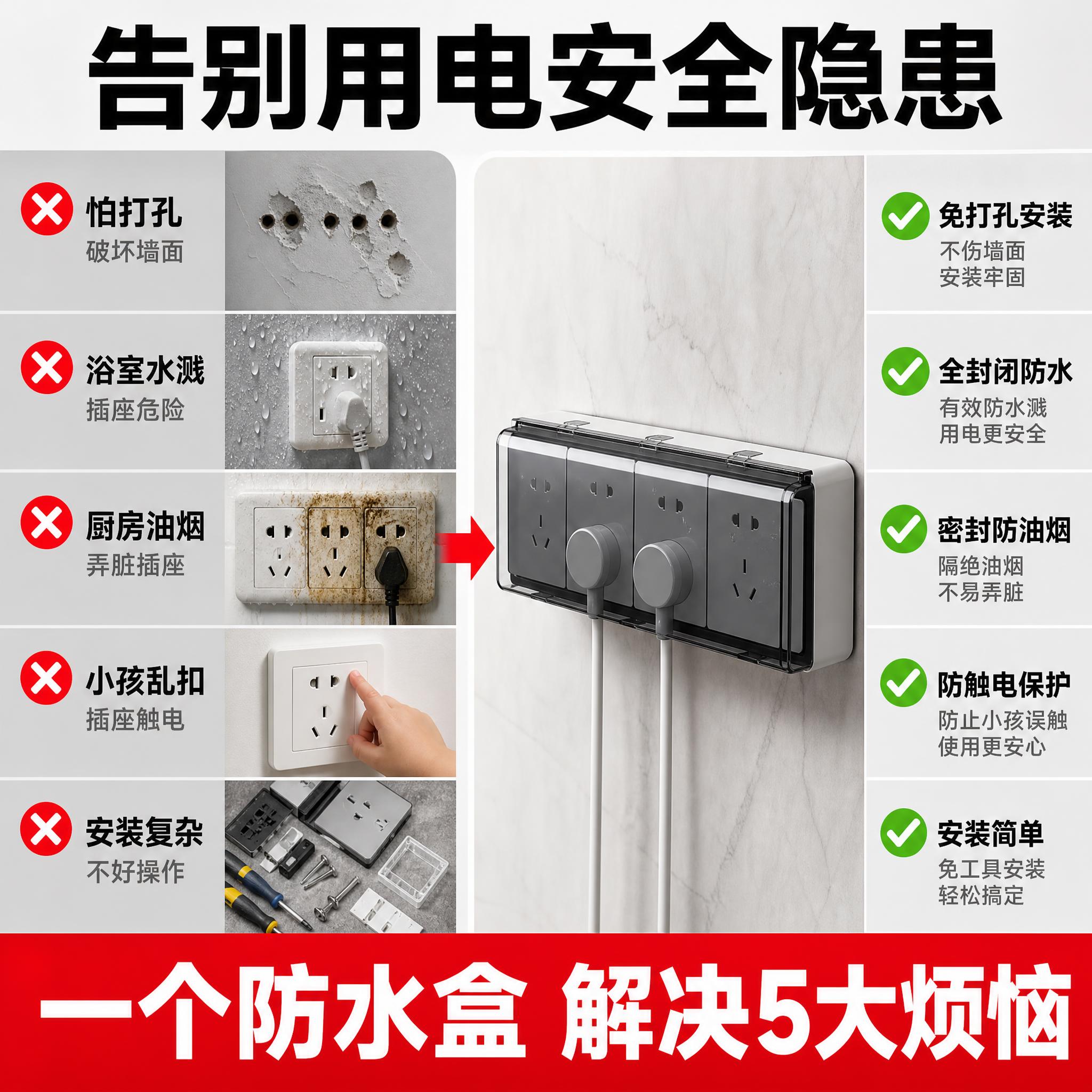 [主图-9] 痛点对比图，主题：告别用电安全隐患。拼多多爆款风… - 图片创意预览