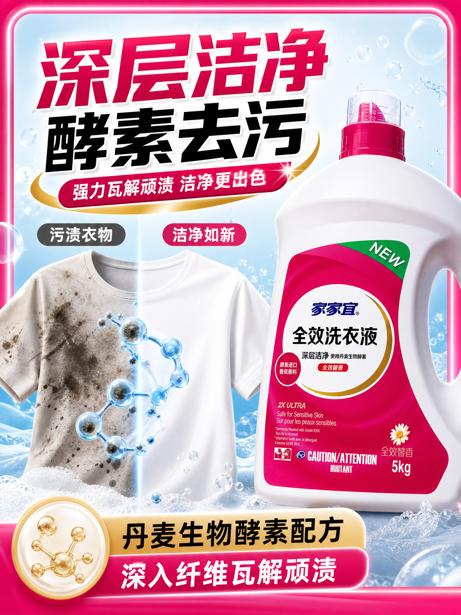 [主图-2] 家家宜全效洗衣液 核心功效 深层洁净去污力展示。… - 图片创意预览