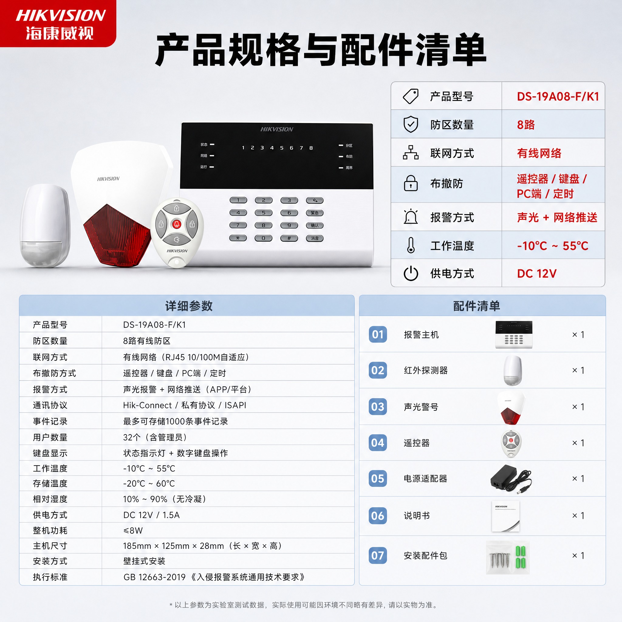 [主图-5] 规格/配件清单/购买决策。展示产品完整参数和配件… - 图片创意预览