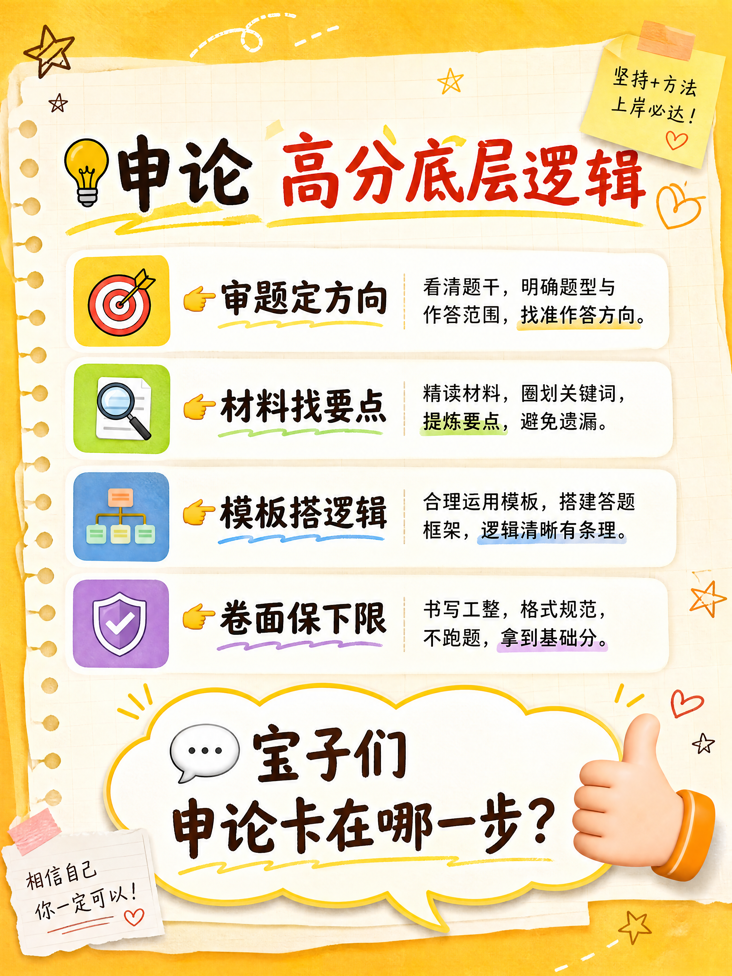 小红书笔记内页图文，手账拼贴学习风，版式精美，小红书笔记内页质… - 图片创意预览
