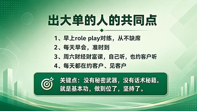 一张PPT横版海报，绿色系配色，简约商务风格。画面背景为渐变绿色，从深绿到浅绿柔和过渡，带有淡淡的几何图形装饰。画面顶部居中位置是大字号主标题："出大单的人的共同点"，字体为简洁现代的无衬线字体，白色或深绿色。主标题下方是四条共同点，以编号列表形式整齐排列，每条前面有数字序号，文字内容依次为："1、早上role play对练，从不缺席"、"2、每天早会，准时到"、"3、周六财经财富课，自己听，也约客户听"、"4、每天都在约客户、见客户"。列表下方是关键点区域，用一个绿色底色的圆角矩形框突出显示，框内文字为："关键点：没有秘密武器，没有话术秘籍。就是基本功，做到位了，坚持了。"。整体排版居中对齐，左右留有充足留白，版式精美，层级分明。画面中没有二维码占位符，没有任何二维码图案。画面中所有信息区域填充完整合理的内容，没有空白框或空白占位。整体氛围沉稳、专业、励志，适合PPT演示使用，超高清画质。