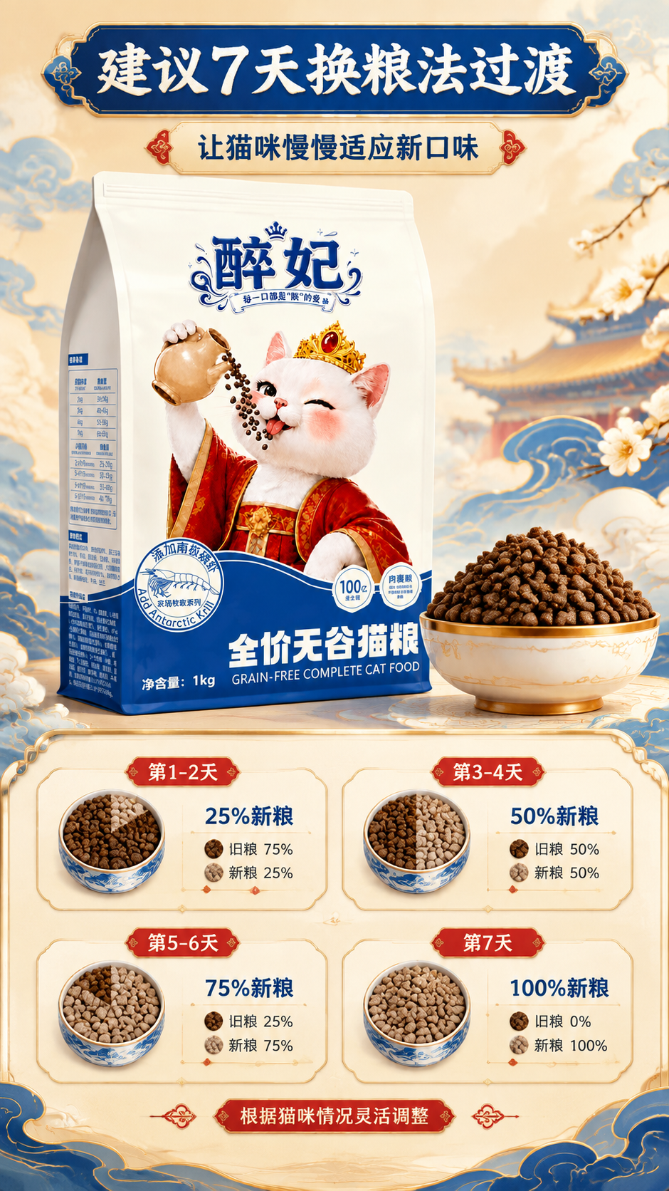 [商品] 使用【图1】醉妃全价无谷猫粮包装袋和【图2】猫粮颗粒… - 图片创意预览