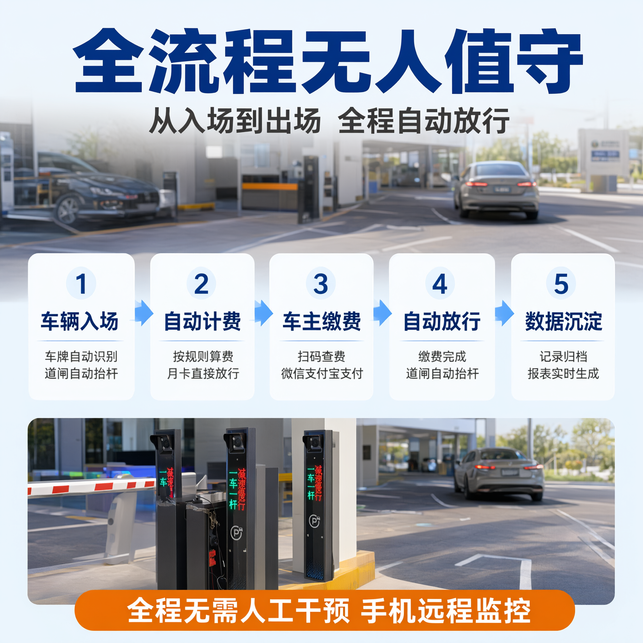 电商产品宣传主图，1:1正方形，超高清商业设计质感，明亮通透，… - 图片创意预览