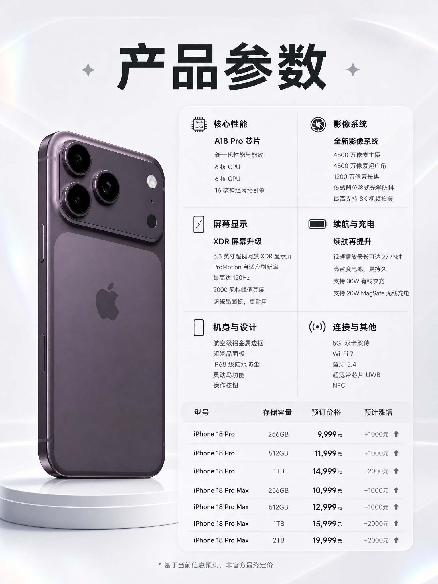 3:4竖版商业数码海报，纯净瓷白色背景，微弱冰白镭射细碎光晕，… - 图片创意预览
