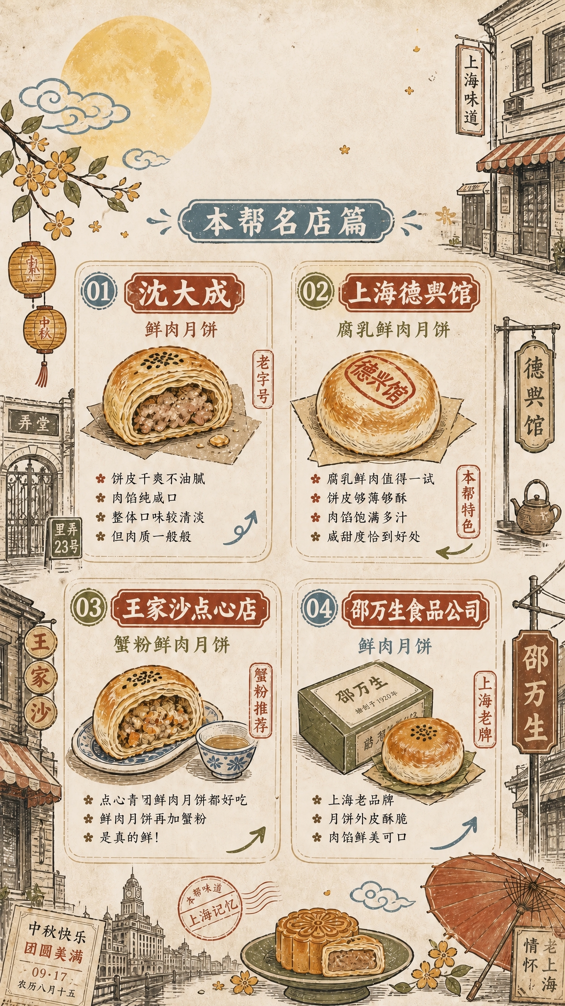 去除画面顶部的「上海月饼推荐」五个大字，保留其周围的圆月、祥云… - 图片创意预览