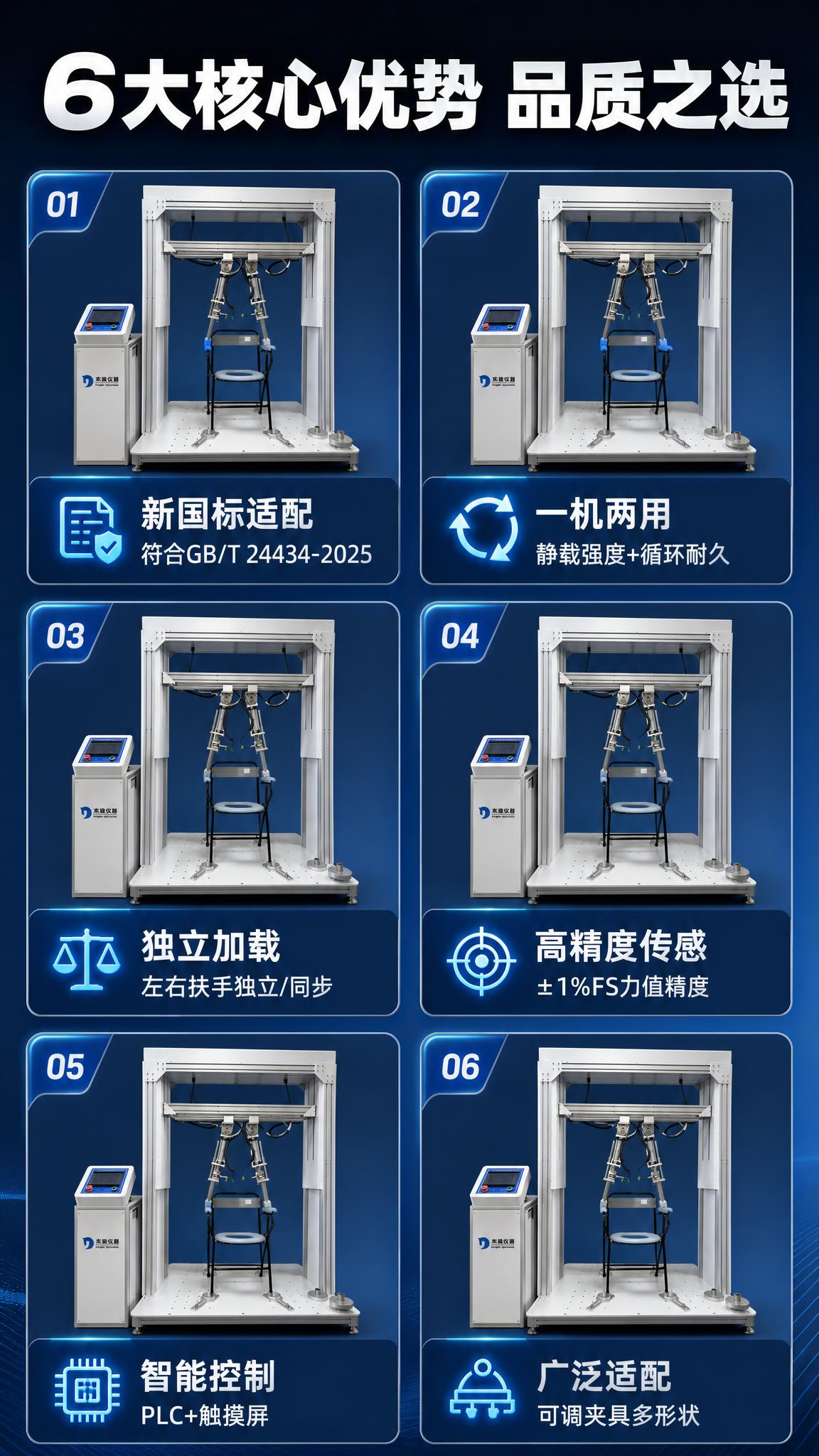 [商品] 使用【图3】坐便椅扶手静载耐久试验机白底整机图；保留… - 图片创意预览
