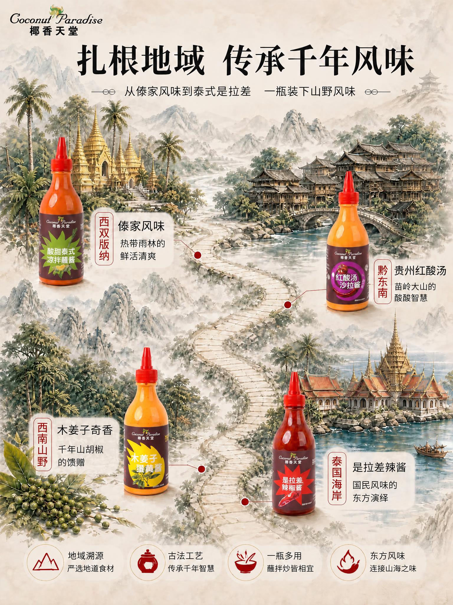 将图片中左下方的木姜子湿黄酱瓶子替换为参考图中的木姜子蛋黄酱瓶… - 图片创意预览