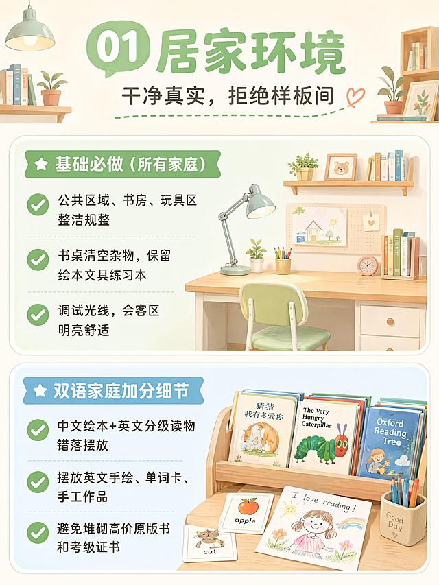 [第3屏] 居家环境准备清单信息图，基础必做+双语家庭加分细节。
[氛围/风格] 温馨教育科普风，小红书笔记内页风格，清新柔和，信息图+简约插画结合。
[元素布局] 顶部标题区，中间分为上下两个区块：上半部分「基础必做」配书桌整洁插画，下半部分「双语家庭加分」配双语绘本插画；左右分栏或上下分栏，每个要点前有绿色对勾图标；背景浅米色，点缀书本、台灯、书架等装饰。
[光影质感] 均匀柔和光照，整体明亮通透，区块有浅色背景区分层次。
[配色色系] 全局底色 #FFF8F0（浅米杏色）；主色 #81C784（薄荷绿）；辅助色 #FF8A65（暖橙色）、#4FC3F7（天蓝色）；基础必做区块底色 #E8F5E9（浅绿），双语加分区块底色 #E3F2FD（浅蓝）。
[视角构图] 正面平视，竖版构图，阅读动线从上到下。
[文字版式] 顶部主标题「01 居家环境」，副标题「干净真实，拒绝样板间」；基础必做区标题「基础必做（所有家庭）」，三个要点：「公共区域、书房、玩具区整洁规整」「书桌清空杂物，保留绘本文具练习本」「调试光线，会客区明亮舒适」；双语加分区标题「双语家庭加分细节」，三个要点：「中文绘本+英文分级读物错落摆放」「摆放英文手绘、单词卡、手工作品」「避免堆砌高价原版书和考级证书」；每个要点前有对勾图标，文字清晰层级分明。
[比例分辨率] 3:4竖版比例（小红书配图尺寸），4K分辨率，文字清晰可辨，高清画质。
[负向提示词] 变形，水印，文字错乱，文字过小，颜色偏差，背景杂乱，低质量。