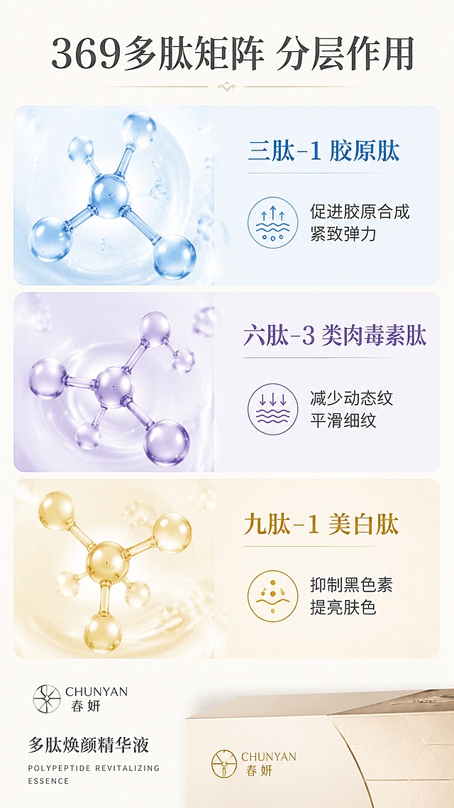 使用商品详情页技能根据商品图「图片1」「图片1」「图片1」「图片1」「图片1」生成详情页，参考图为，商品名称为芷芋369多肽唤颜精华液，卖点为特点:产品的灵魂在于其“369多肽矩阵”技术，通过三肽、六肽、九肽的科学配比，精准作用于肌肤衰老的不同层面，分别实现紧致、淡纹和提亮的效果。，适配平台为抖音/快手，图片比例为9:16，需求屏数为8张，核心技术:“369多肽矩阵”精准抗衰三肽-1(胶原肽) 促进胶原蛋白合成重塑肌底弹力网有效恢复肌肤弹性与紧致度六肽-3(类肉毒素肽)九肽-1(美白肽) 阻断神经肌肉间信号传递，减少动态纹产生，平滑肌理，淡化面部细纹从源头抑制黑色素生成信号，改善暗沉不均，提亮肤色，焕发肌肤光采寡肽-1肌底修护 加速受损细胞增殖与修复，强韧屏障改善粗糙肤质，令肌肤细腻平滑透明质酸钠深层锁水拥有强大的吸水锁水能力，为肌肤注入澎湃水分，全天候维持水润充盈多元醇渗透促渗甘油与甲基葡糖醇聚醚-20复配，不仅长效保湿，更能助推活性成分深层渗透，所有文字logo清晰可辨，严格与原图一致，禁止任何乱码模糊变形