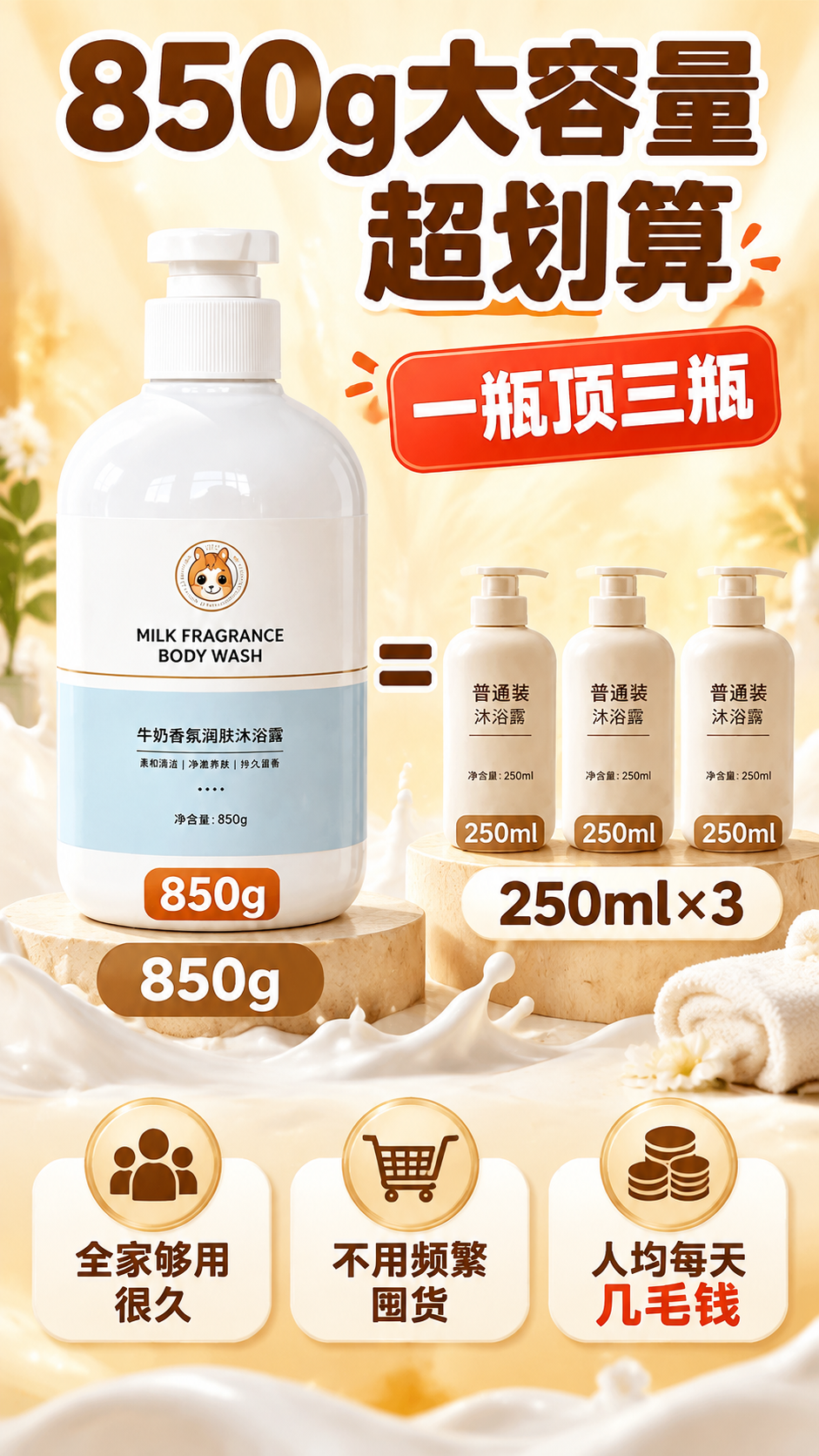 [商品] 使用【图1】宠味库牛奶香氛润肤沐浴露，850g白色圆… - 图片创意预览