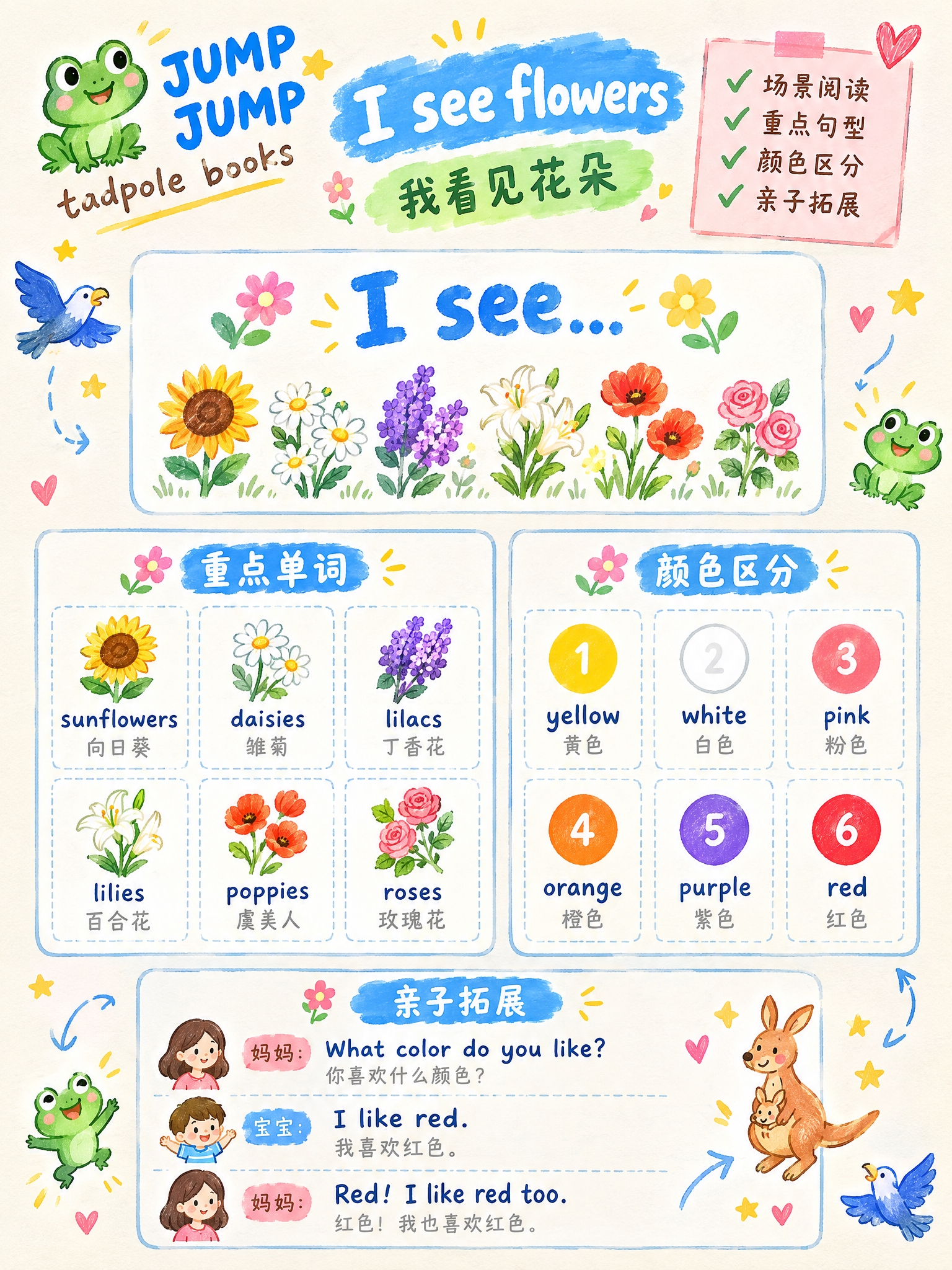 竖版儿童英语启蒙海报，奶油米白纸纹背景，四边留白48px，手绘… - 图片创意预览