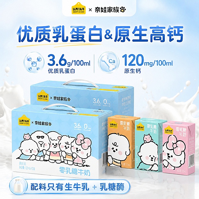 生成一张800*800的认养一头牛零乳糖牛奶电商主图，画面中包含2箱牛奶（图2）和3盒不同颜色包装的牛奶（图3/4/5），参考图1的清爽干净营销风格。上方大标题为："优质乳蛋白&原生高钙"，下方文案："3.6g/100ml 优质乳蛋白"、"120mg/100ml原生钙"，"配料只有生牛乳 + 乳糖酶"，浅蓝色干净背景，搭配牛奶喷溅装饰，保留认养一头牛和奈娃家族logo，整体清爽明亮，构图突出产品卖点，符合电商主图设计。