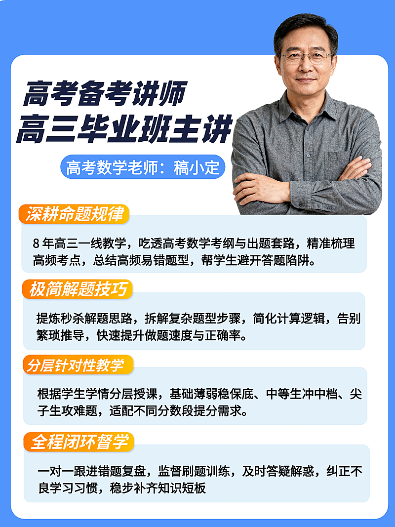 高考冲刺人物知识干货小红书封面