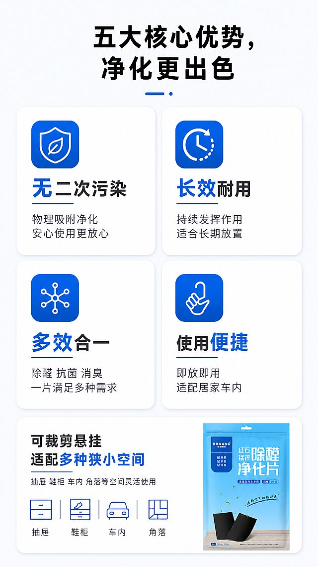 「图片1」，生成一套详情页，商品名称为华瑞纳米（HRNANO）红石锰锌除醛净化片 产品全解析

这款产品是山西华瑞纳米新材料科技有限公司推出的家居&汽车双场景空气净化产品，主打“分解式除醛”，下面为你整理了它的核心信息👇
一、产品基础信息
项目 详情 
品牌 HRNANO 华瑞纳米 
产品名称 红石锰锌除醛净化片 
规格 5片装，单片尺寸A4（210mm×300mm） 
核心功能 除醛、抗菌、消臭 
适用场景 家居（新房、衣柜、抽屉、床底等）、汽车（新车内饰、车厢） 
产品标语 清新空气的缔造者 
安全提示 形似海苔，请勿让婴幼儿接触，以免误食 

二、核心原理与优势

1. 净化原理

它采用常温催化分解技术（以红石锰锌为核心催化材料），区别于传统活性炭的“物理吸附”，能在常温无光环境下，主动捕捉甲醛、TVOC、异味分子，并将其分解为无害的二氧化碳和水，从根源上消除污染，而非“暂时封存”。

2. 核心优势

• 无二次污染：催化分解过程中材料本身不消耗，不会像活性炭一样出现吸附饱和、污染物反释的问题

• 长效耐用：这类活性锰基净化材料的有效使用周期通常可达1-2年，无需频繁更换

• 多效合一：同时具备抗菌、消臭能力，可分解霉味、车内异味、宠物异味等

• 使用便捷：无需通电、无需安装，直接撕开包装，摆放在污染源附近即可生效

• 场景适配广：A4尺寸的片状设计，可裁剪、可悬挂，适配衣柜、抽屉、汽车中控台等狭小/密闭空间
三、使用建议

1. 用量参考：轻度污染的房间，建议每平米使用1片；重度污染（超标2-5倍）的房间，建议每平米使用2片，优先放置在家具内部、床底、新车脚垫下等甲醛释放密集区。

2. 摆放方式：可直接平铺在家具表面，也可裁剪成小块放入抽屉、缝隙中，无需特殊维护。

3. 注意事项：避免长期浸泡在水中，保持通风环境更利于催化反应进行；如果表面出现明显积灰，可轻扫清理，不影响核心性能。
四、补充说明

这类“活性锰/红石锰锌”类除醛片，是目前市面上主流的“分解式除醛”产品，和传统吸附类产品相比，在密闭小空间的净化效率更高，24小时甲醛去除率普遍可达90%以上，且母婴场景也可安全使用。

需要我帮你整理一份不同场景的用量和摆放位置清单吗？比如新房每个房间、衣柜、车内分别需要放几片，放哪里效果最好。，适配京东平台，单图比例为9:16，需求屏数为8张。「图片1」