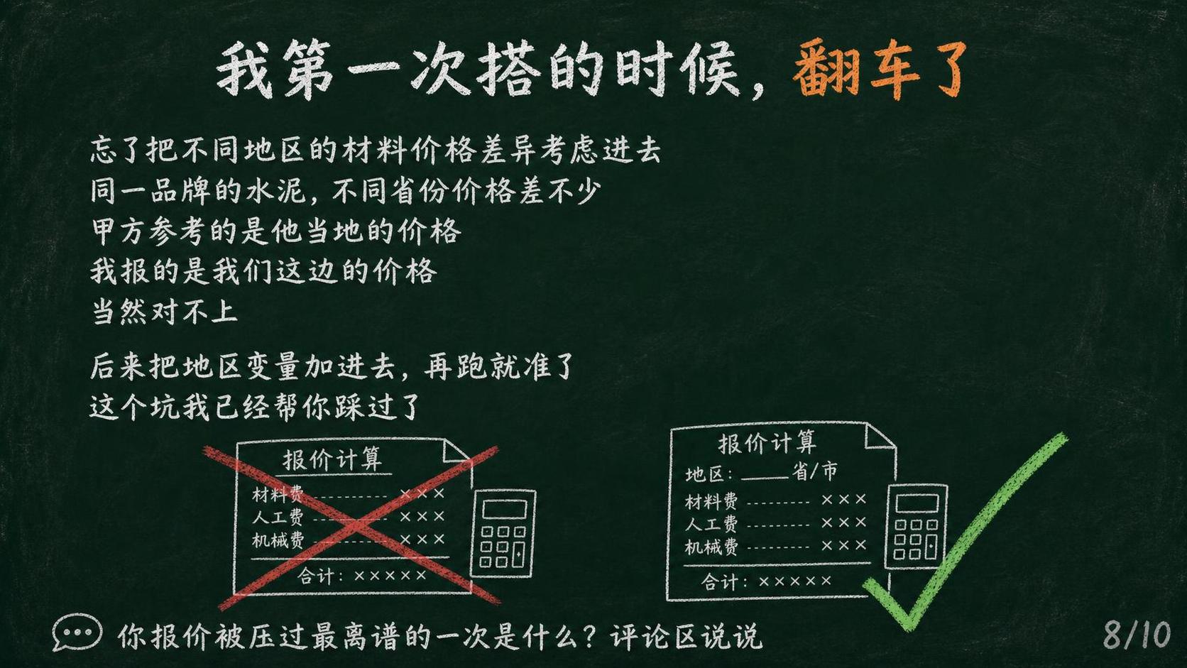黑板报风格PPT页面，深绿色黑板背景，白色粉笔字。顶部居中32… - 图片创意预览