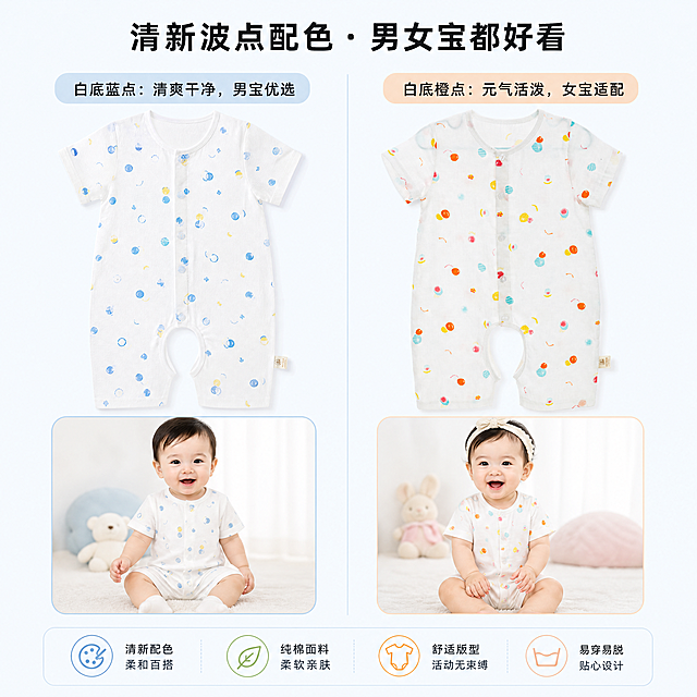 「图片1」「图片1」「图片1」「图片1」商品介绍
商品名称：连体衣
品牌：美洋洋
型号：S、M、L
颜色：白底蓝点、白底橙点
面料：纯棉100%
厚度：轻薄
弹力：无弹
触感：舒适
版型：适中
价格：88.00元
下面直接给你一整段可直接上传的750×5000长图文案（纯文字，不分屏分隔线），排版紧凑、手机端友好，直接复制进详情页编辑器即可。美洋洋婴儿纯棉纱布连体衣｜夏日透气软萌款100%纯棉纱布 · 轻薄透气 · 宝宝夏季首选专为婴幼儿娇嫩肌肤打造天然纯棉纱布，透气吸汗不闷汗软萌波点配色，清爽耐看，男女宝都好穿（画面：750×700，浅色系干净背景，宝宝趴在凉席/爬行垫上，穿白底蓝点/白底橙点连体衣，动作自然可爱，治愈有呼吸感） A类婴幼儿标准 · 安全无刺激，给宝宝贴身安心，妈妈放心选择✅ 100%纯棉面料，无荧光、无甲醛✅ A类母婴级标准，新生儿可直接穿✅ 植物印染，久洗不易掉色、不发硬宝宝娇嫩肌，安全第一（画面：750×700，面料特写+安全认证示意，清晰突出“A类婴幼儿用品”“100%纯棉”，色调干净高级）多层纯棉纱布 · 透气会呼吸轻薄如蝉翼，越洗越软，告别闷热天然纯棉纱布，透气网眼结构，快速散热轻薄透气，吸汗不闷汗，夏天不红痒越洗越软，亲肤细腻，像第二层皮肤（画面：750×700，透光展示纱布透气孔；手捏、揉搓面料特写，体现柔软蓬松；可加对比：普通面料闷热 vs 纱布透气）宽松适中版型 · 自在活动无束缚不勒肚子不勒腿，翻身学爬更自由版型适中，不紧绷、不臃肿给宝宝足够活动空间翻身、爬行、学步都自在日常居家、外出都合适 （画面：750×700，宝宝坐、趴、爬动态实拍，展示宽松舒适版型，背景简约，突出衣服与宝宝）开裆+前开扣 · 穿脱换裤超省心人性化设计，新手妈妈也轻松 前襟树脂按扣：穿脱方便，不磨脖子， 开裆设计：换尿不湿快、不着凉< 领口包边：柔软不摩擦小细节，大贴心（画面：750×700，特写领口包边、前襟按扣、开裆细节；宝妈单手扣扣子、换尿裤实拍，温馨日常）清新波点配色 · 男女宝都好看 白底蓝点 / 白底橙点，百搭耐看白底蓝点：清爽干净，男宝优选白底橙点：元气活泼，女宝适配简约波点，日常耐看，拍照也好看（画面：750×700，两款颜色平铺+上身实拍，搭配小袜子/小帽子，干净清新，左右/上下分栏对比）产品参数规格明细，一目了然，品牌：美洋洋产品名称：连体衣型号：S、M、L颜色：白底蓝点、白底橙点，面料：纯棉 100%厚度：轻薄弹力：无弹触感：舒适版型：适中价格：88.00元（画面：750×700，清晰参数表格，白底黑字、排版整齐，）根据以上要求与产品信息生成相关产品详情页，格式750*5000，注意文案与标题的排版，整体结构整齐，画面协调，风格简约清新
