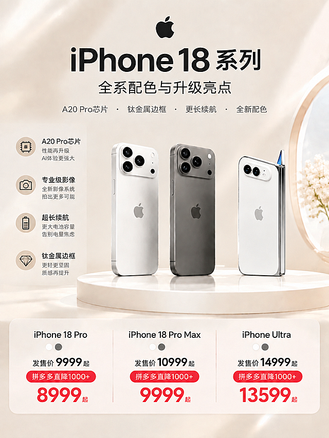 删除图中所有浅蓝色手机和粉色手机（包括主展示区和底部价格栏配色圆点中的浅蓝色、粉色），保留白色、深空灰手机以及白色折叠屏手机，删除后用背景自然填充空缺位置，调整剩余手机布局使其均匀分布，其余所有文字、图标、背景、价格信息保持不变