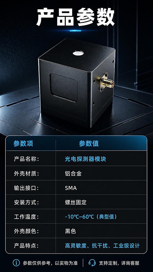 [商品] 使用【图3】黑色方形光电探测器模块45°视角；保留全部外观结构、颜色、比例、接口位置；增强金属质感，保持产品原貌。
[画面] 目标：产品参数信息页，辅助用户购买决策。构图：上下结构，上方产品展示区占画面约40%，下方参数表占约50%。前中后景：深色科技背景，中景产品主体，前景参数表格。阅读动线：顶部标题→产品展示→参数表→底部服务说明。
[视觉] 套系策略：风格=深色科技工业风商业摄影；标题字=现代无衬线粗黑体；正文字=简洁无衬线中黑体；主色=深空黑；背景延展=基于深空黑做深浅渐变、细腻颗粒质感；强调色=科技青蓝，用于表头和重点参数；标题色=纯白；正文色=浅灰蓝；组件=深色圆角参数表、细线分割、参数标签；光影=产品45°主光，参数表清晰可读。
[文字] 顶部主标题「产品参数」；参数表分两列，左侧参数项右侧参数值：产品名称：光电探测器模块；外壳材质：铝合金；输出接口：SMA；安装方式：螺丝固定；工作温度：-10℃~60℃（典型值）；外壳颜色：黑色；产品特点：高灵敏度、抗干扰、工业级设计；底部小字：参数仅供参考，以实物为准；支持定制，详询客服。所有文字横向排版，字号保证手机端可读。
[规格] 图片比例9:16竖版，4K分辨率，负向提示：避免产品变形、错字、文字过小看不清、虚构精确参数、使用极限词、白底、卡通风格。