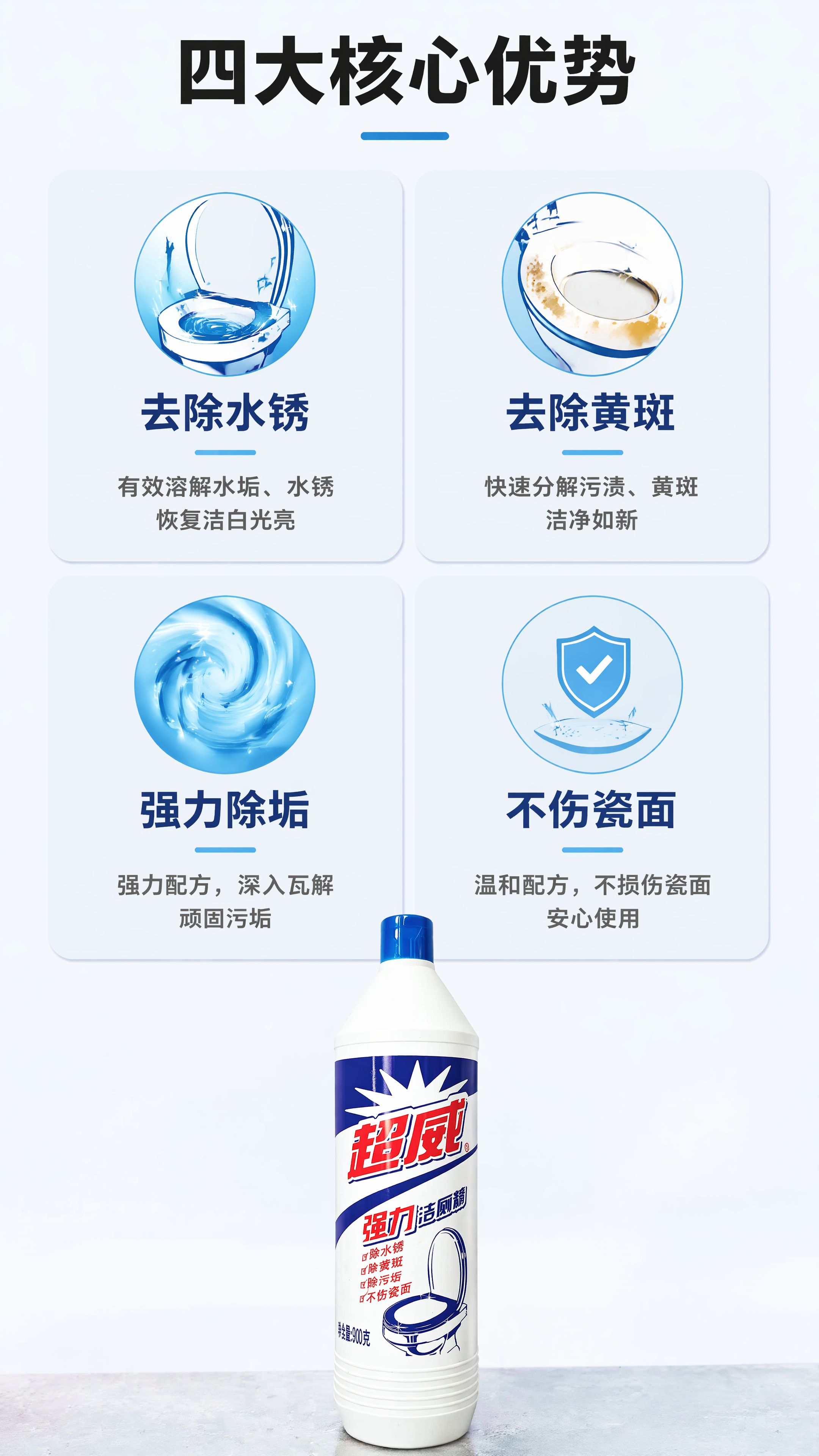 [第3屏] 核心卖点拆解页，四宫格展示超威强力洁厕精四大优势。… - 图片创意预览