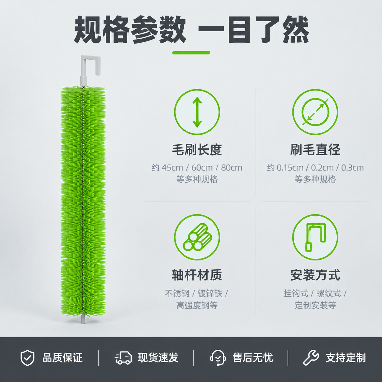 [主图-5] 规格参数与服务，主题：规格齐全 品质保障。 [统… - 图片创意预览