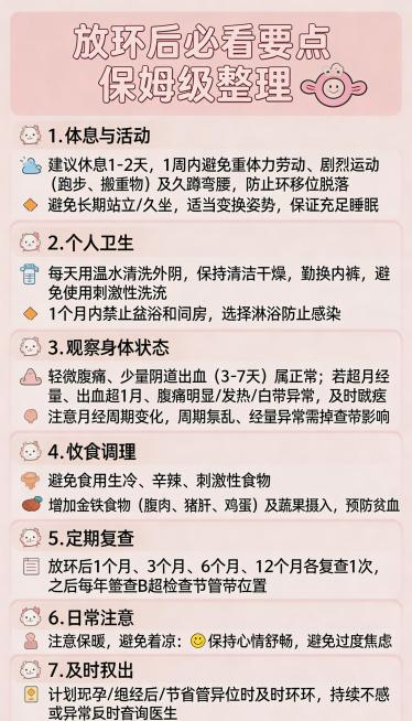 卡通风格小红书完整科普笔记图，3:4比例，完整包含以下文字内容：带环后要注意什么？
1.休息与活动：
建议休息1-2天，1周内避免重体力劳动、剧烈运动（如跑步、搬运重物）及长时间下蹲、弯腰，防止环移位预览效果