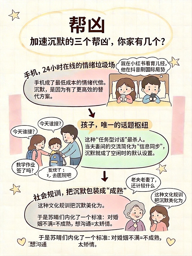 去除图片左上和右下的水印，优化画面让手帐画风更清晰