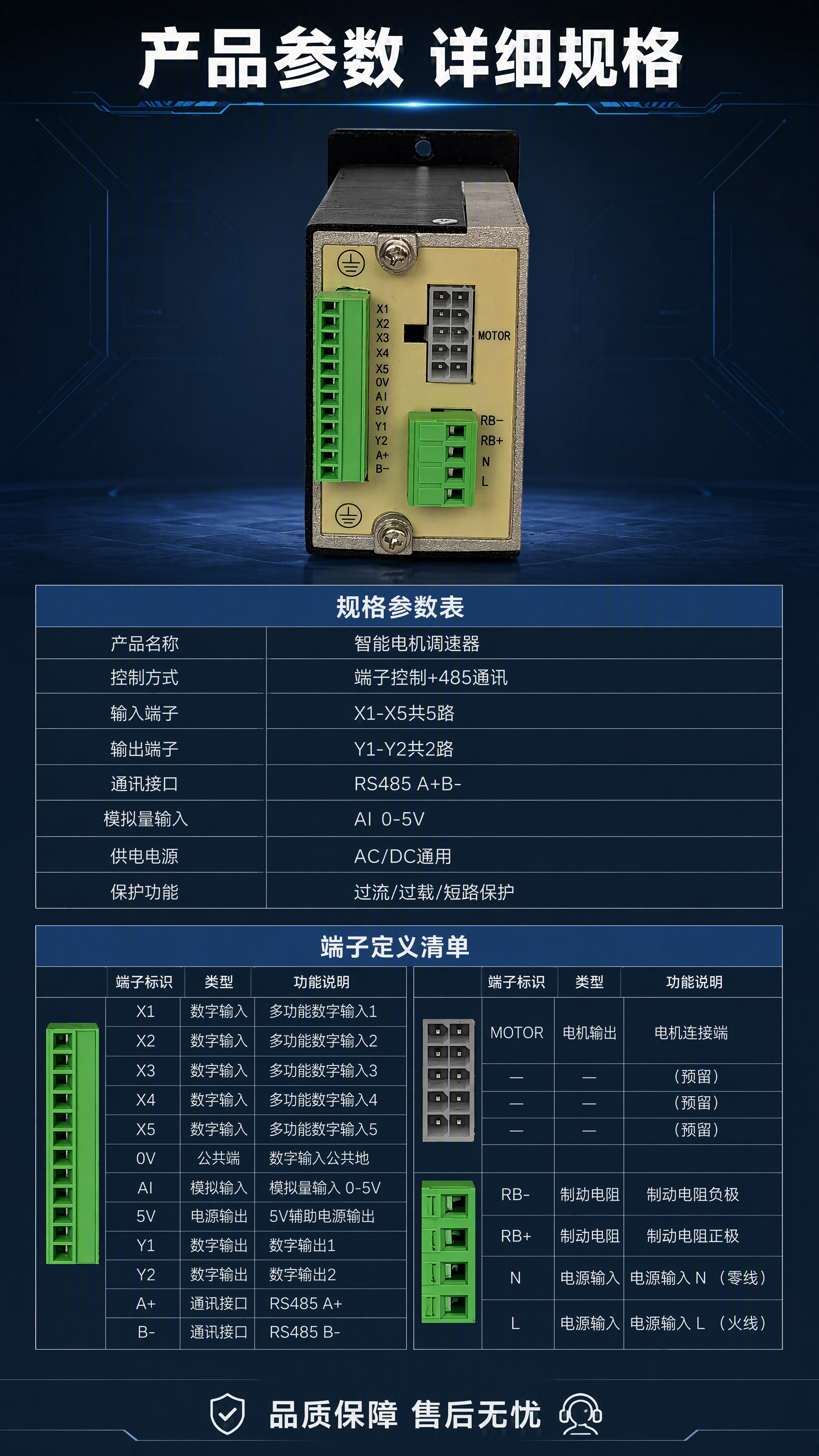 [第8张] 详情页产品信息-参数规格表+端子定义清单（收尾页）… - 图片创意预览