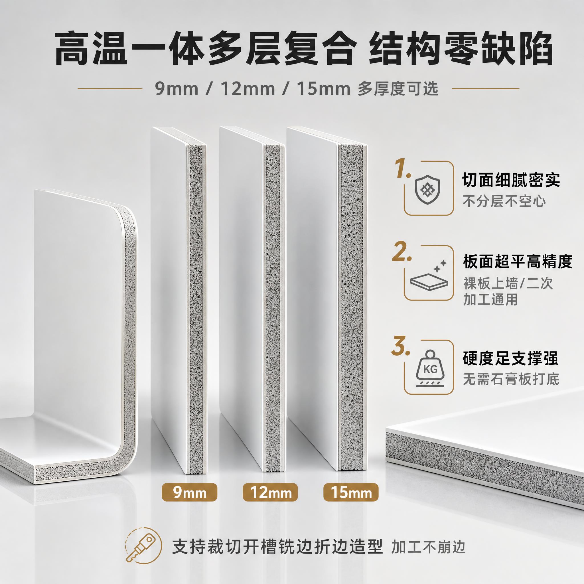 [主图-2修改版] 基材工艺核心优势 切面结构展示 9/12/… - 图片创意预览