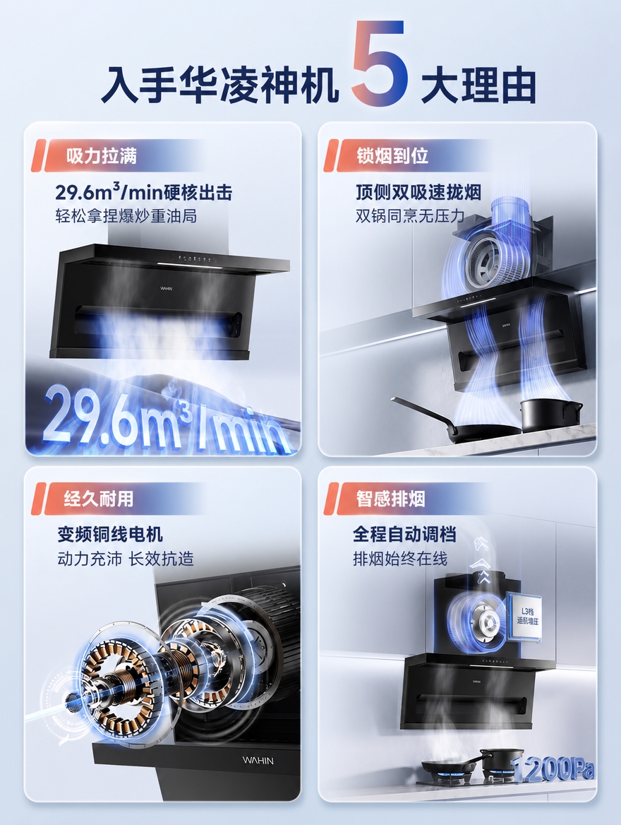 [商品] 使用【图2】华凌H301顶侧双吸油烟机；保留黑色机身… - 图片创意预览