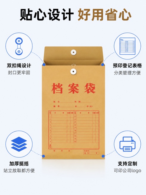 [第5屏] 人性化设计细节展示。本屏使用【图1】产品。
[氛围/风格] 简约图标说明风，清晰直观，突出使用便利性。
[元素布局] 画面中心展示文件袋开口，周围分布四个小图标分别对应人性化设计点：1.绕预览效果