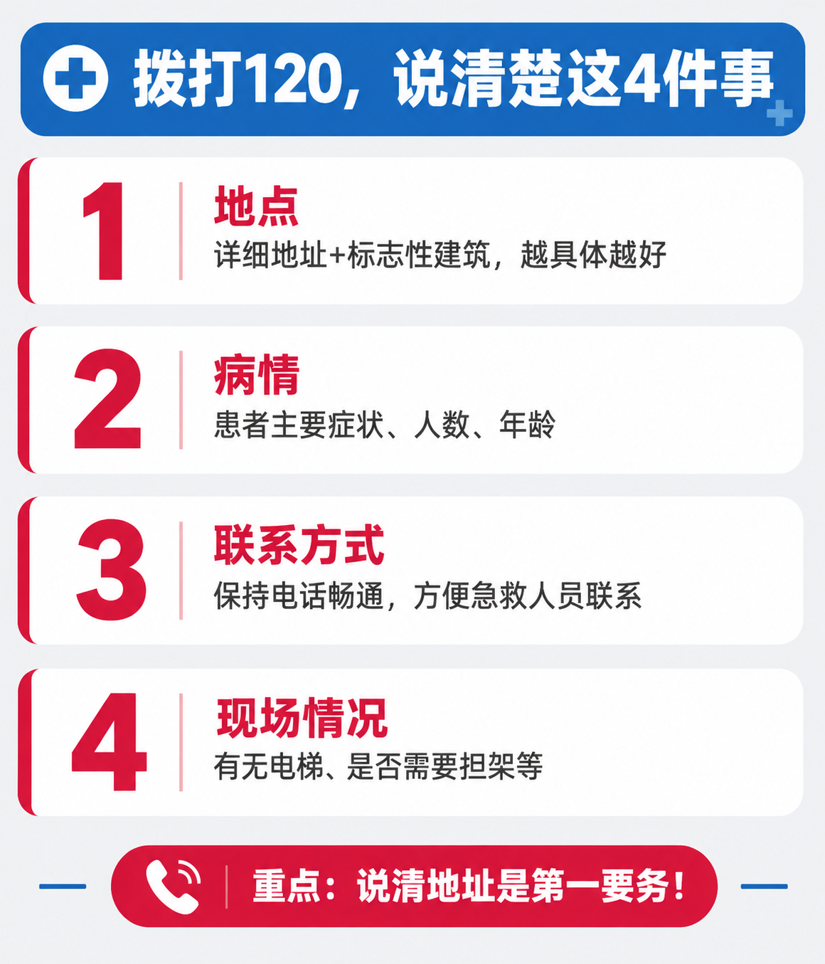 [商品] 无实物商品，纯信息科普长图第3屏。 [画面] 竖版信… - 图片创意预览