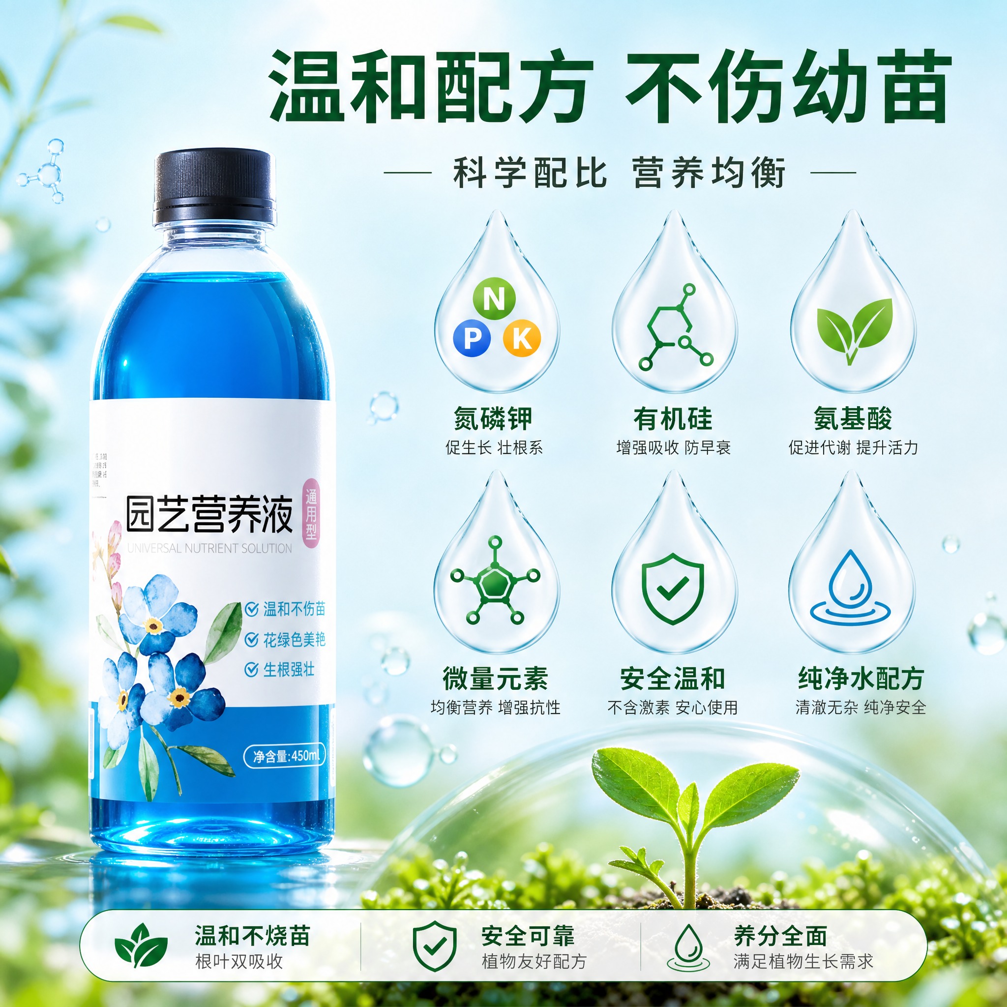 [主图-3] 成分品质与安全性图，展示营养液核心成分，突出温和… - 图片创意预览