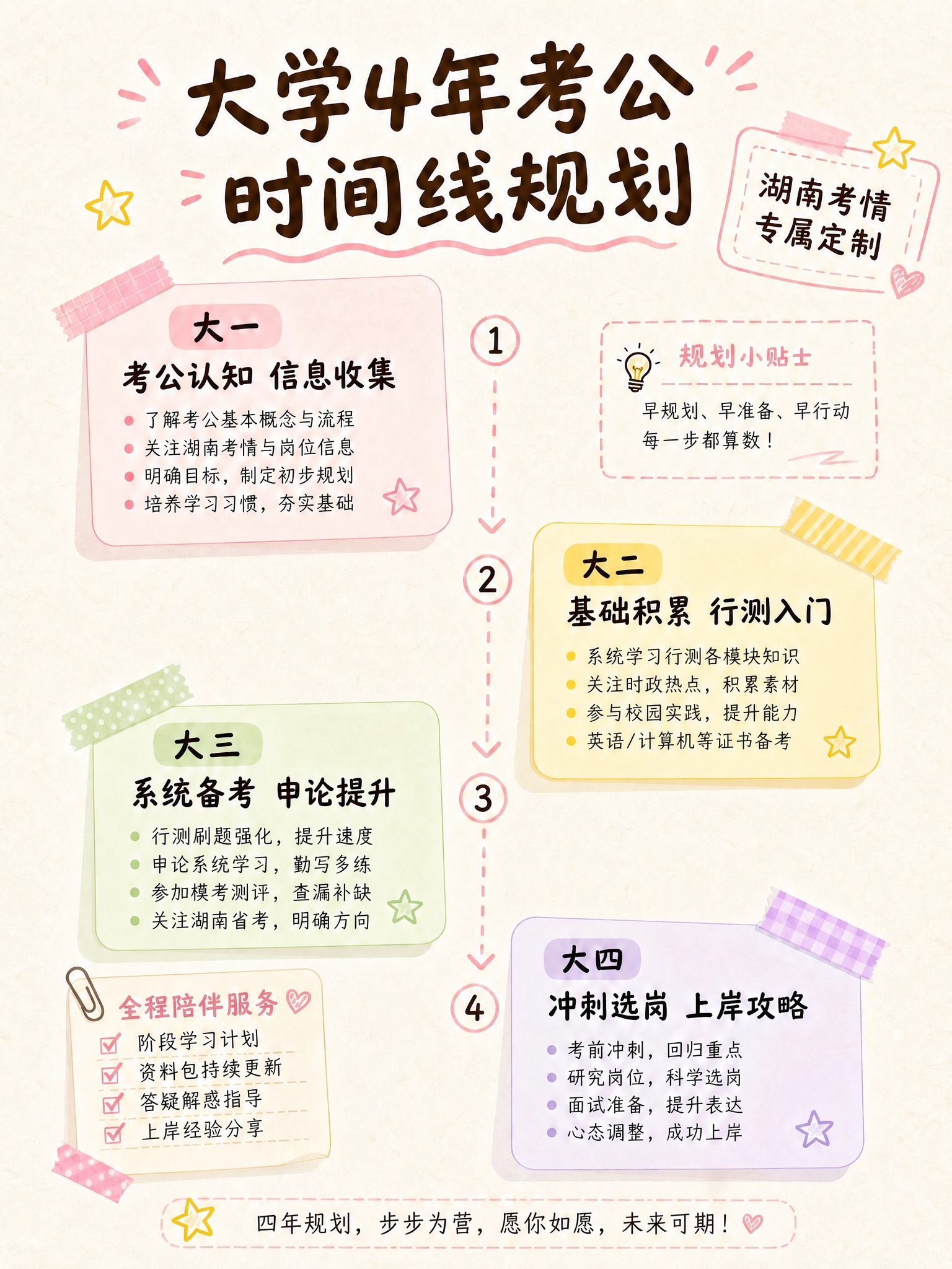 稿定 AI 图片作品 - 图片创意预览