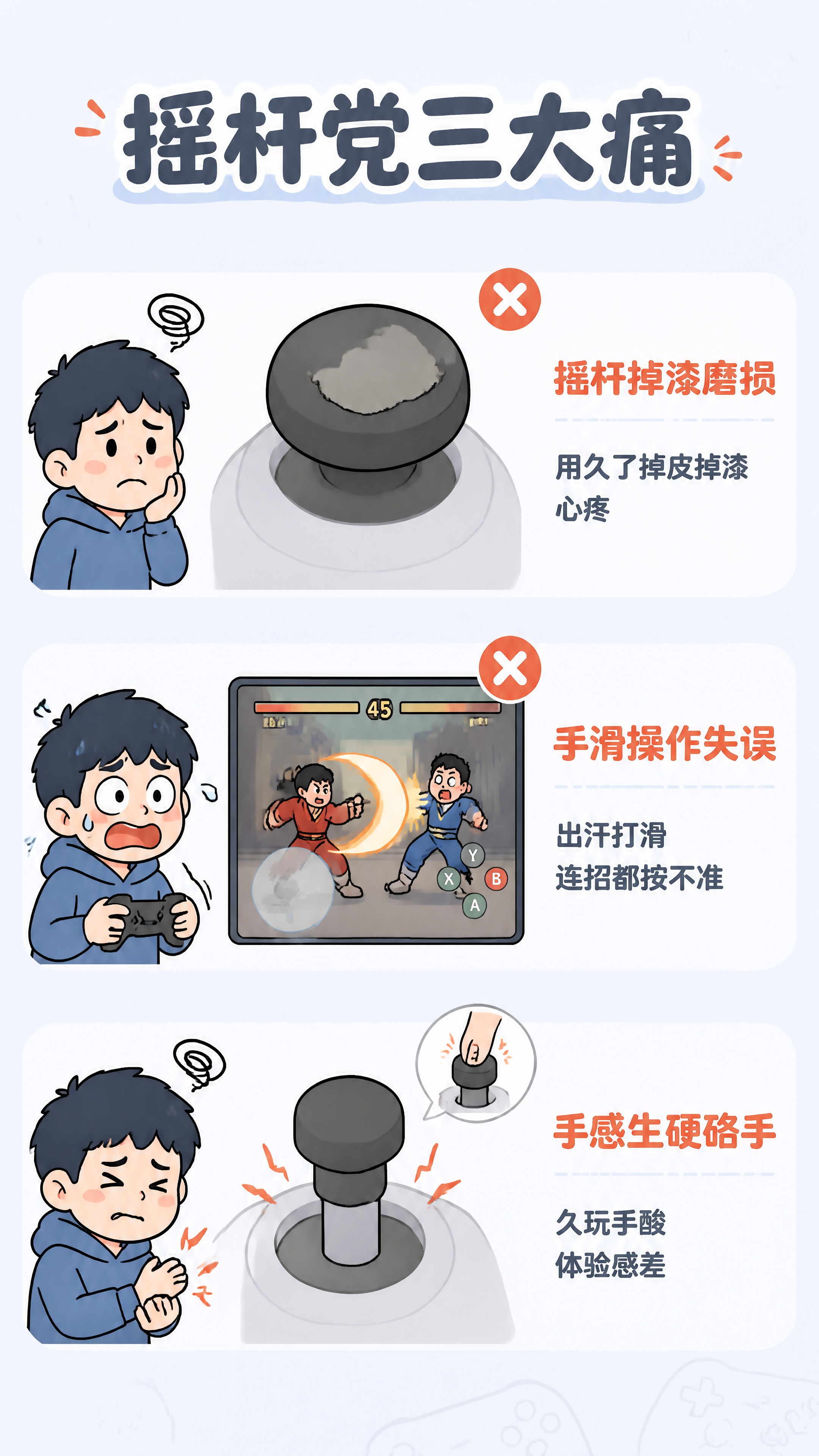 [第2张] 详情页痛点直击页-摇杆使用三大困扰。本张为痛点场景… - 图片创意预览
