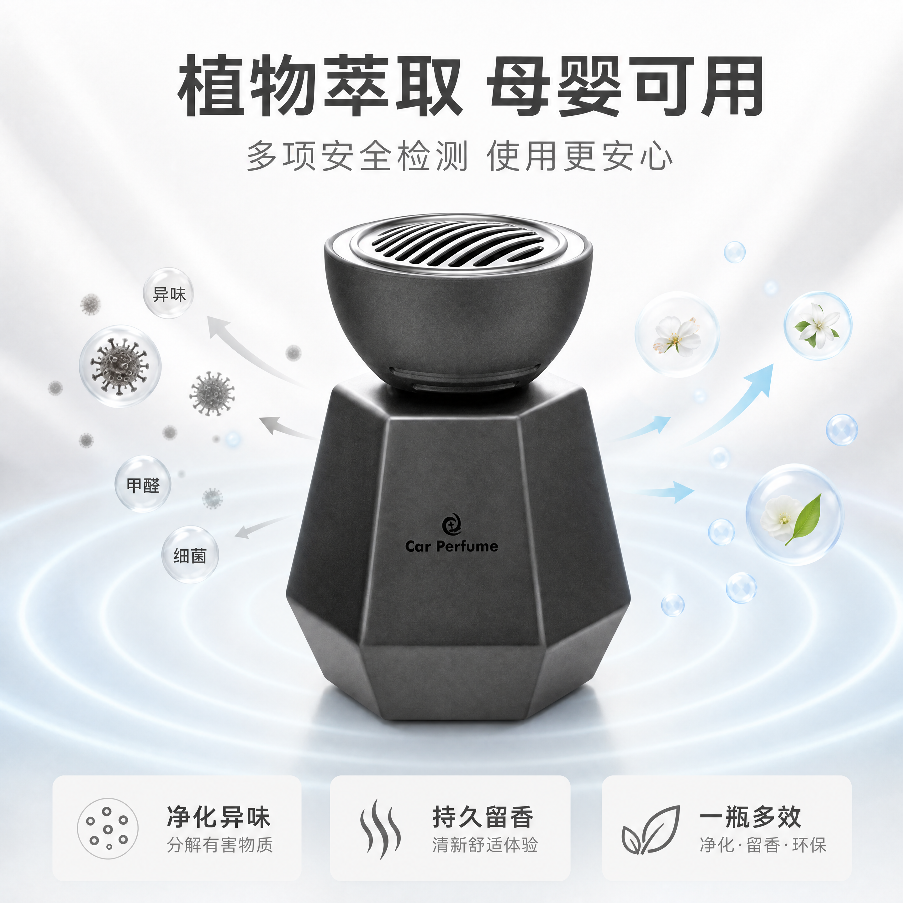 [主图-2] 核心功效 净化香氛功效展示主图 [氛围风格] 轻… - 图片创意预览