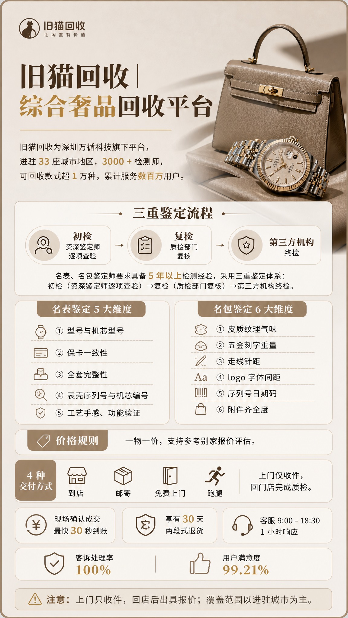 低饱和米棕底色、深咖主文字，金色高亮重点文字；简约奢侈品静物图… - 图片创意预览