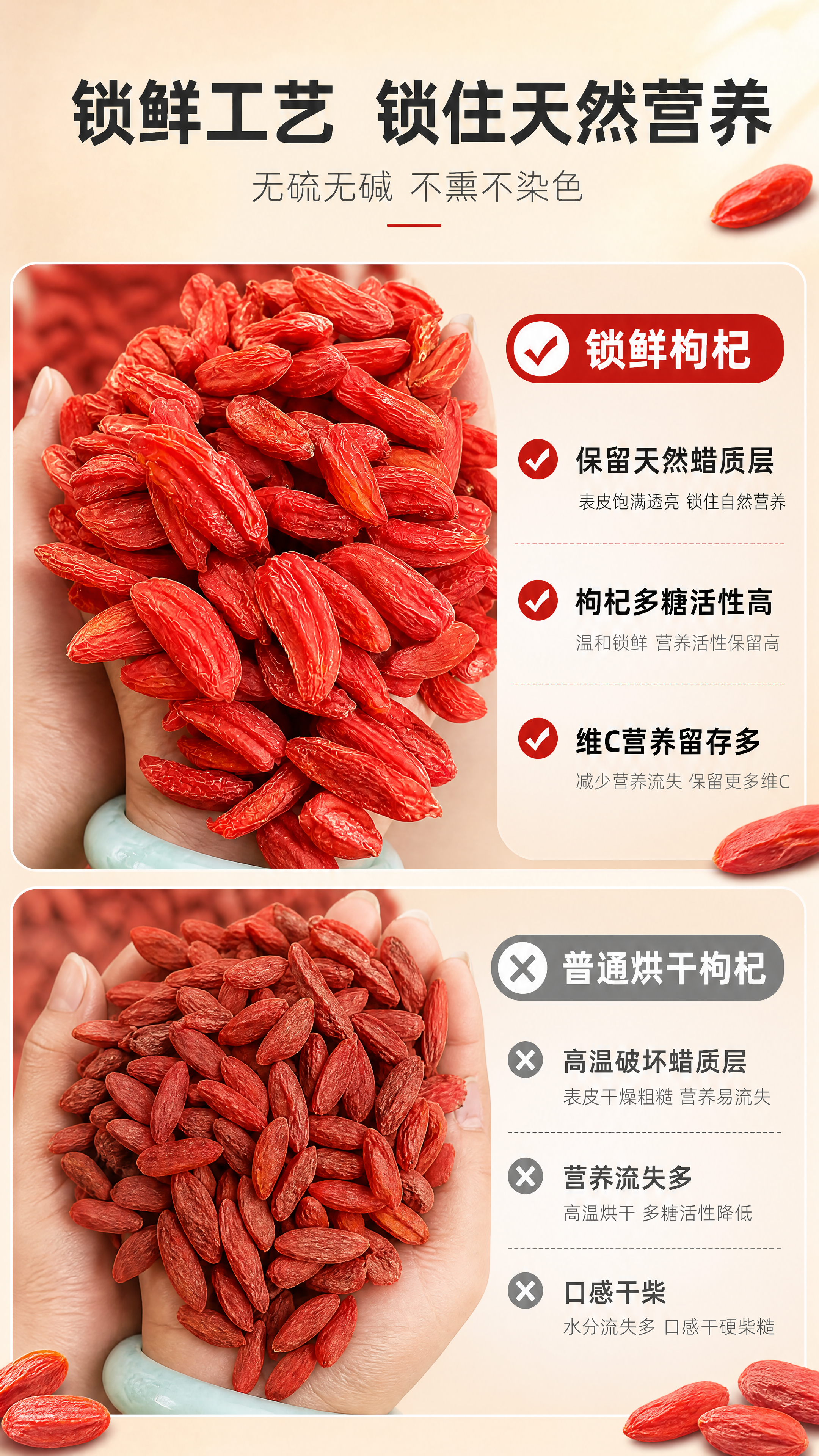 [商品] 使用【图2】手捧枸杞图；保留枸杞鲜红饱满的色泽、天然… - 图片创意预览