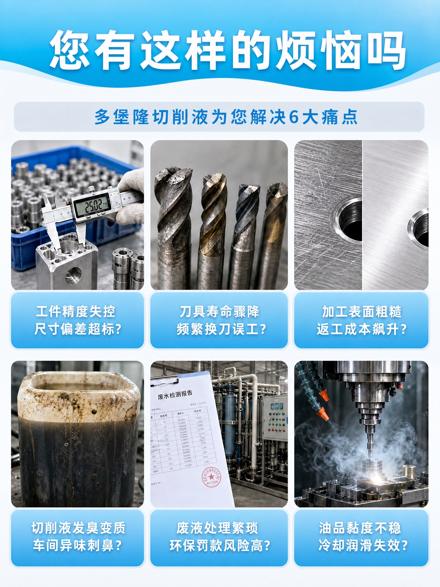 将多堡隆切削液"您有这样的烦恼吗"痛点营销图生成为3:4竖版，… - 图片创意预览